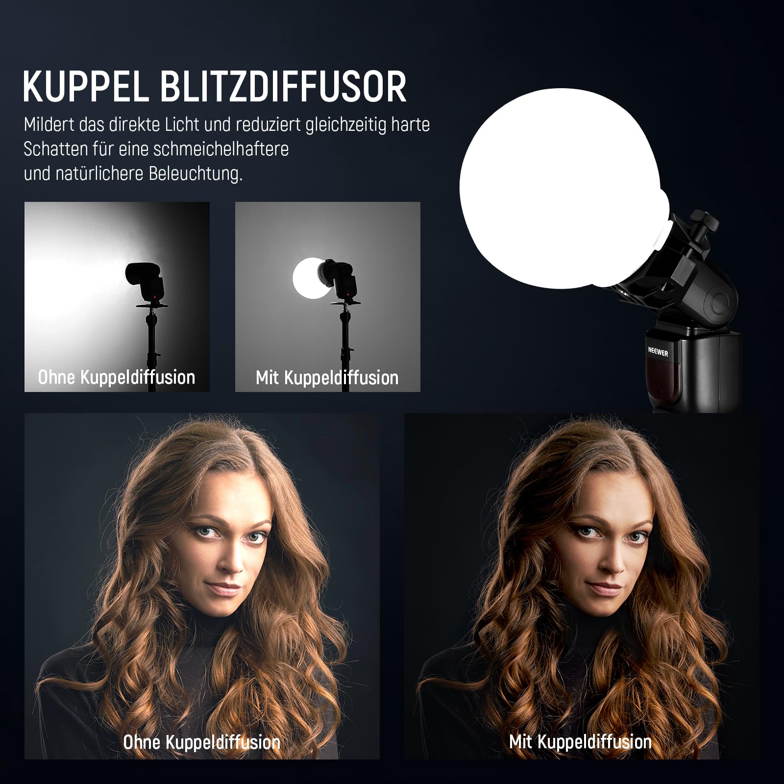 NEEWER CRS6 Diffusionskuppel mit 3 Adapterringen, kompatibel mit Godox V1, NEEWER Z2PRO Z3R Rundkopfblitz und quadratischem Speedlite Z880 usw, Montage Diffusor für Videoleuchte MS60B MS60C MS150B