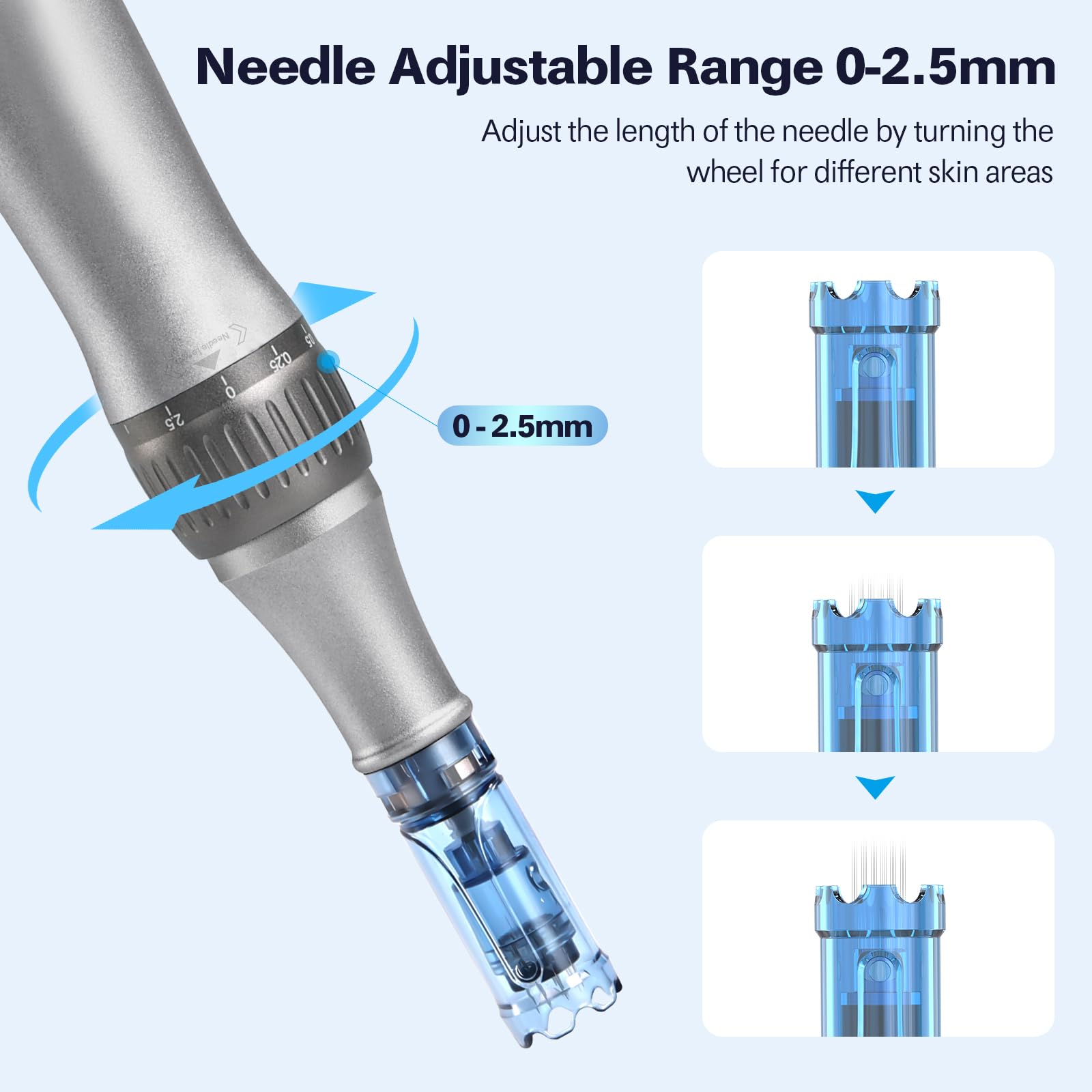 Microneedling Pen M8S, Dermapen professionale Dr.pen wireless con 6 aghi di ricambio 12 pin 36 pin, 6 livelli di velocità regolabili da 0,25 a 2,5 mm