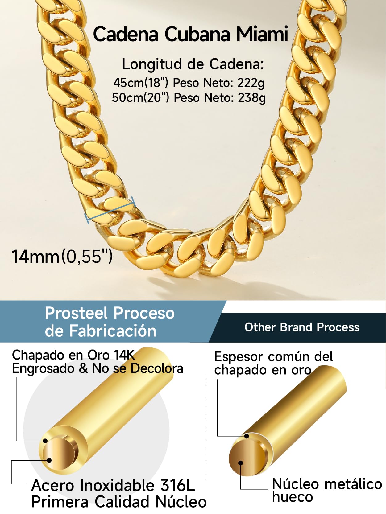 PROSTEEL Cadena Cubana Acero Inoxidable 5/12/14mm Collar Grueso Plateado/Dorado Cadenas Cubanas Eslabones Hip Hop Joyas de Mujer Hombre 46cm/51cm
