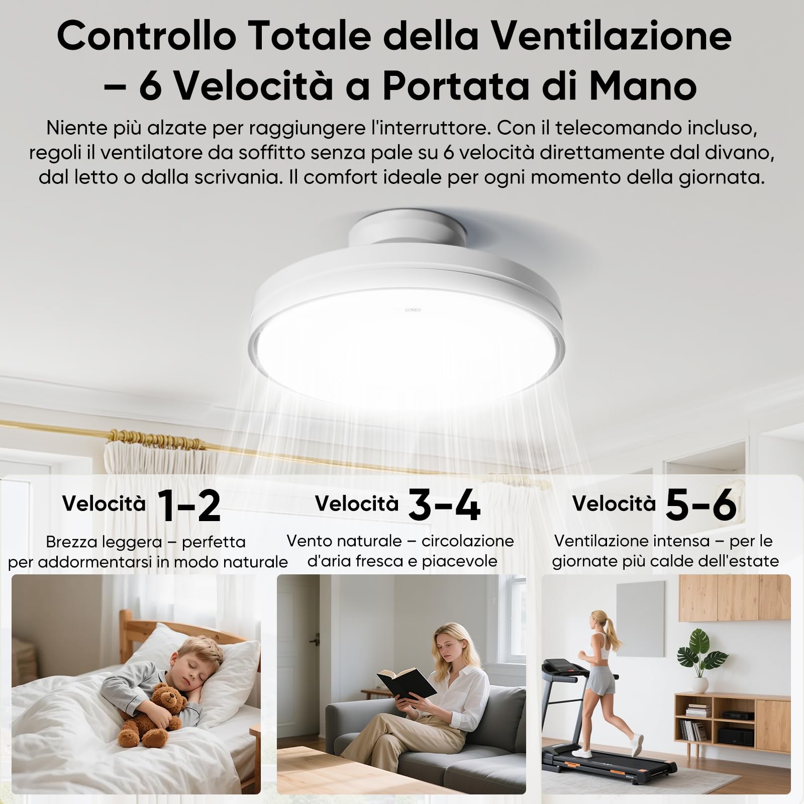 GONEO Ventilatore da Soffitto Senza Pale con Luce –24,5 cm Basso Profilo,Incasso,LED Dimmerabile 3000–6500K,6 Velocità,Telecomando Timer,Silenzioso,Camera Bambini Ufficio | Soffitti Bassi Appartamento