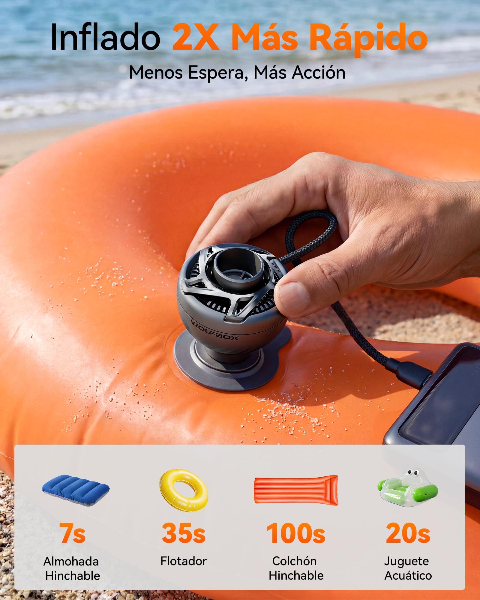 WOLFBOX MFmini Bomba de aire eléctrica, mini bomba de aire USB para colchón de aire sin batería, 32 g, ultraligera, 4,5 KPA, bomba eléctrica portátil 2 en 1, inflado con 5 boquillas, camping piscina
