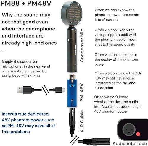 Miniatura 7 de PAINTAUDIO Paint Audio Micrófono condensador de diafragma grande PM88 para grabación profesional, transmisión, podcasting, juegos, con ganancia de