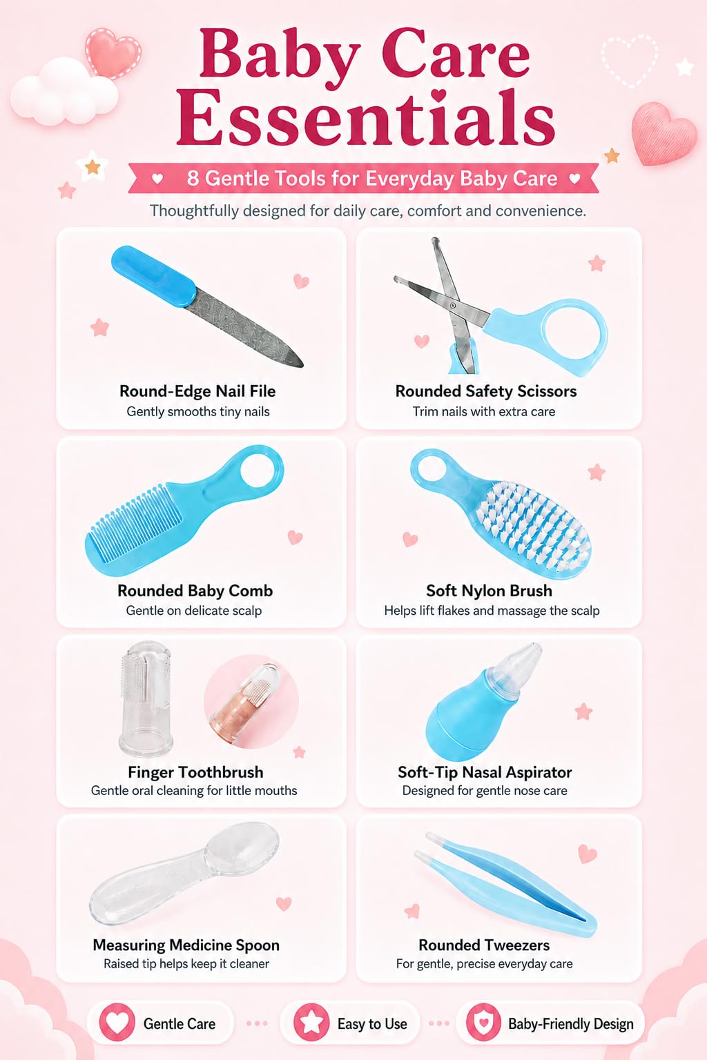 Trousse de Soin Bebe Naissance, Trousse De Toilette Bebe Naissance avec 13 Accessoires Essentiels, Brosse à Cheveux, Thermomètre Digital et de Bain, Coupe-Ongles, Lime, pour Nouveau-Né, Bleu