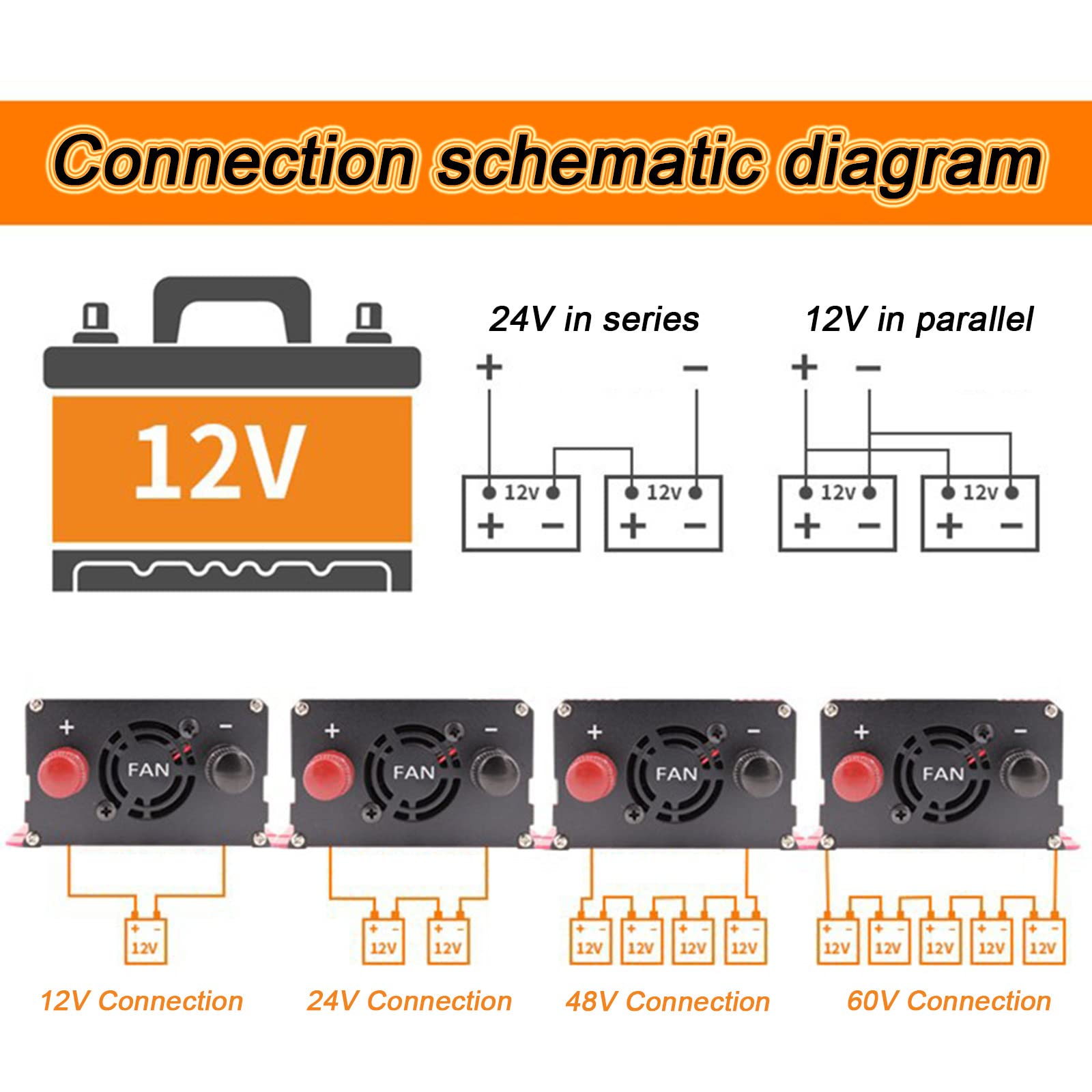 Przetwornica Czystej Fali Sinusoidalnej DC 12V 24V 48V 60V do AC 220V, Przetwornica Napięcia Samochodowego Moc Szczytowa 1000W 1600W 2000W 2600W 3000W 4000W 5000W 6000W 8000W,1600W-12V