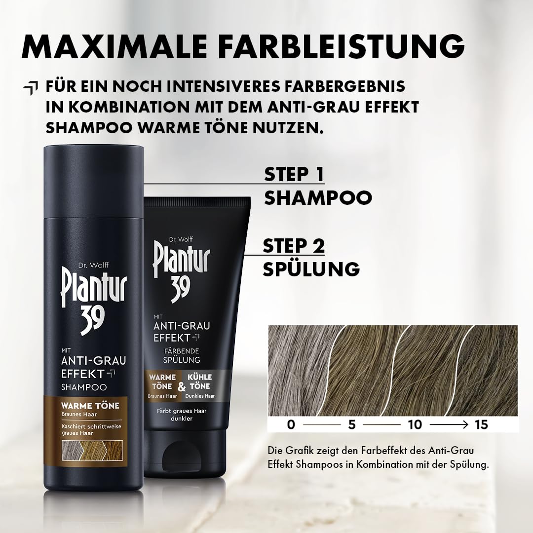Plantur 39 Après-shampoing anti-gris colorant 2 x 150 ml – Après-shampoing pour cheveux plus foncés – Masque en douceur les cheveux gris – Après-shampoing colorant permanent
