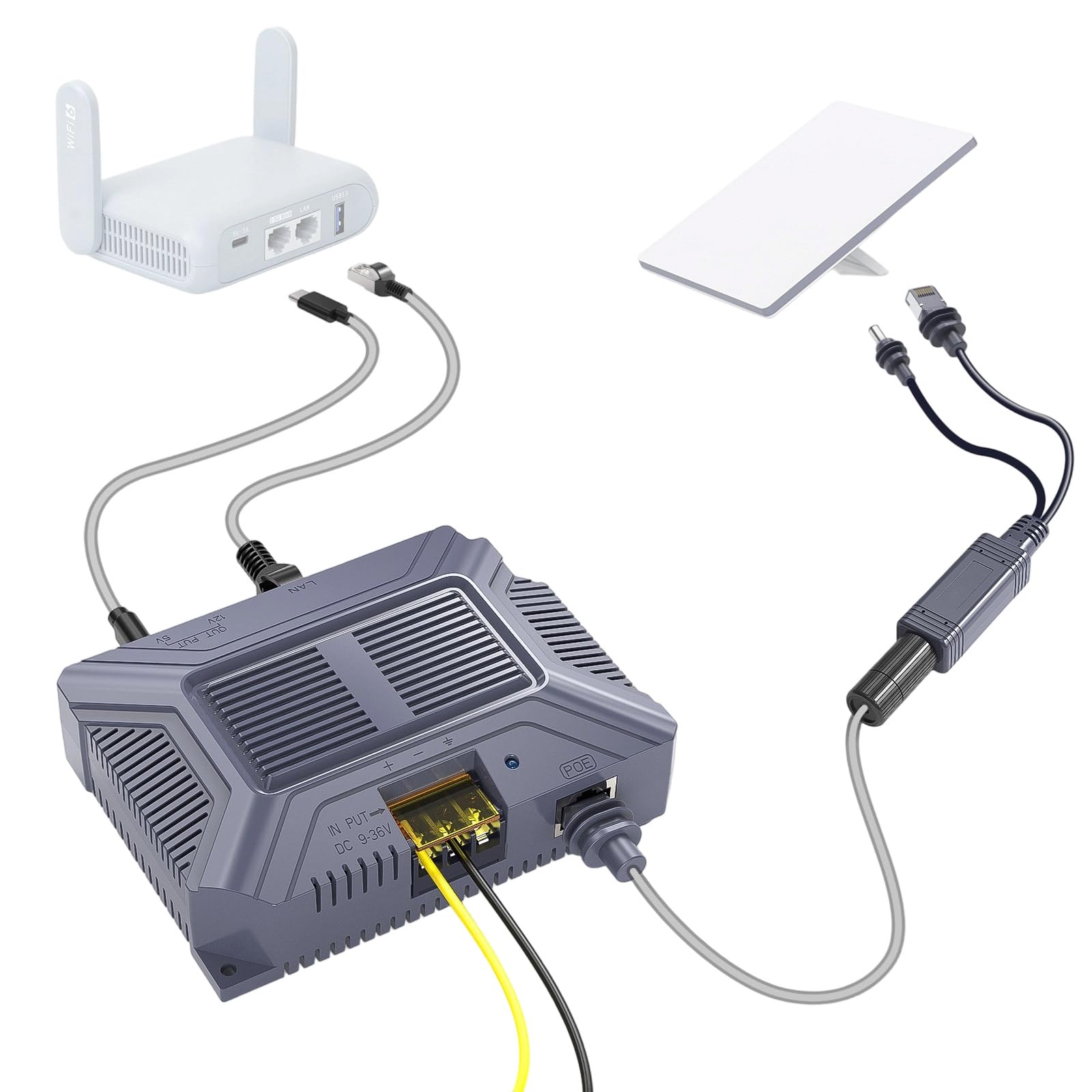 Link Miniture Antennas Injecting and Splitter Set 150W Protect DC9-36V to 48V/3A Output Ethernet Splitter Injector