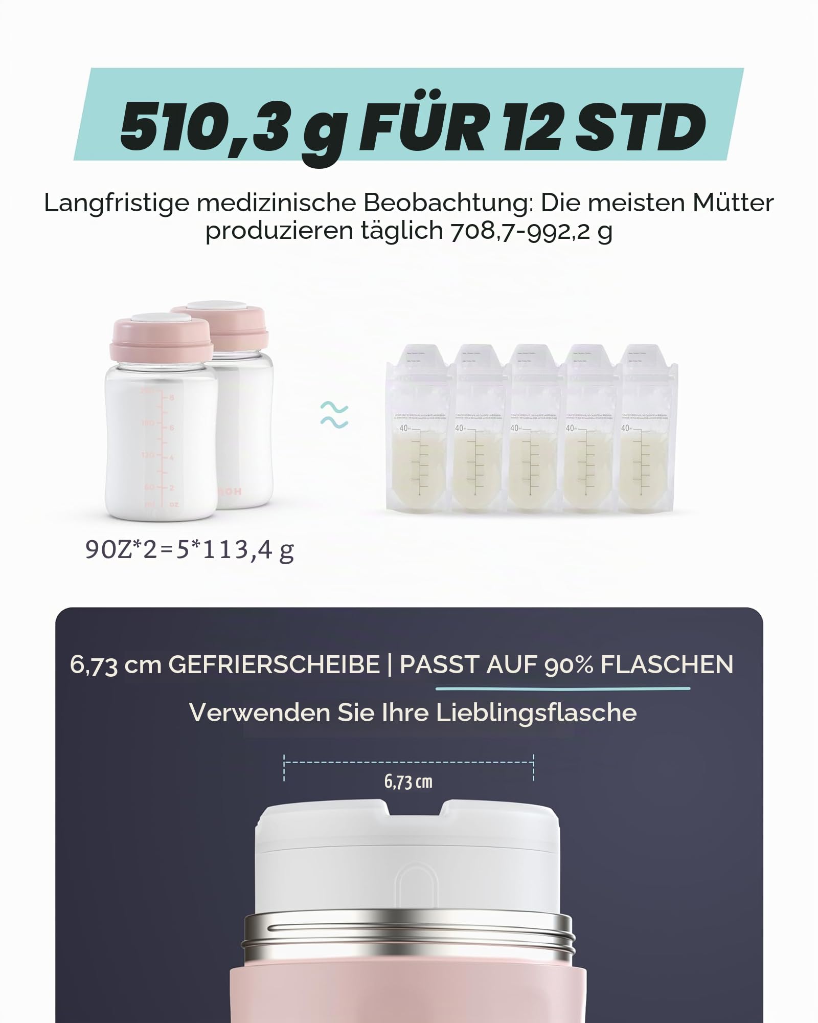 Muttermilch-Kühlflasche – 24 h Doppelwand-Kühlung, TSA-zugelassen, mit 2 auslaufsicheren Flaschen & Kühlakkus, BPA-frei, ideal für Reisen, Arbeit & nächtliches Abpumpen, Geschenk für Mütter (Rosa)