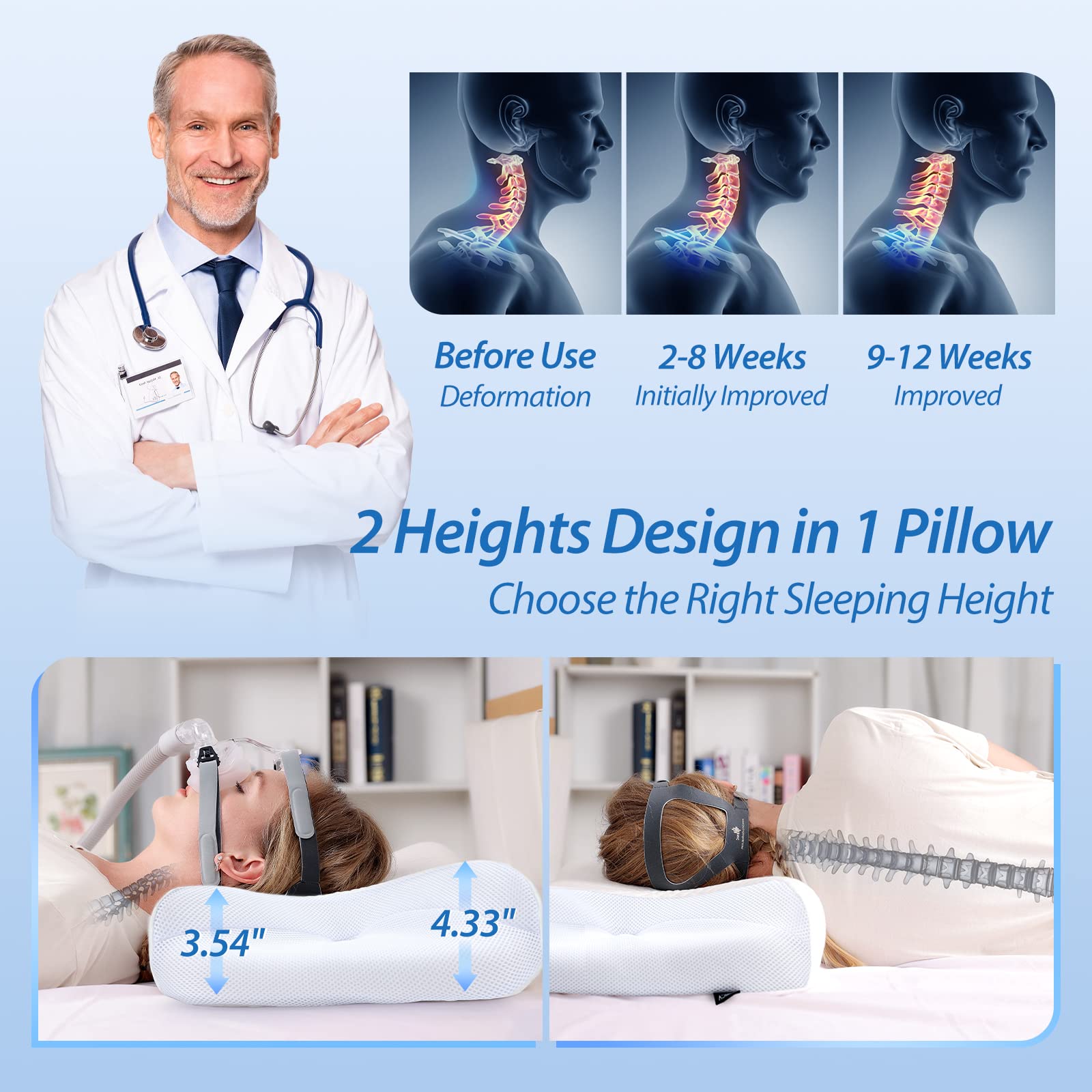 HOMCA Cuscino CPAP, Cuscino Cervicale Ergonomico in Memory Foam per Tutte le Maschere CPAP, Riduce le Perdite D'aria e la Pressione Della Maschera, Bianco, 65x40x9/11cm