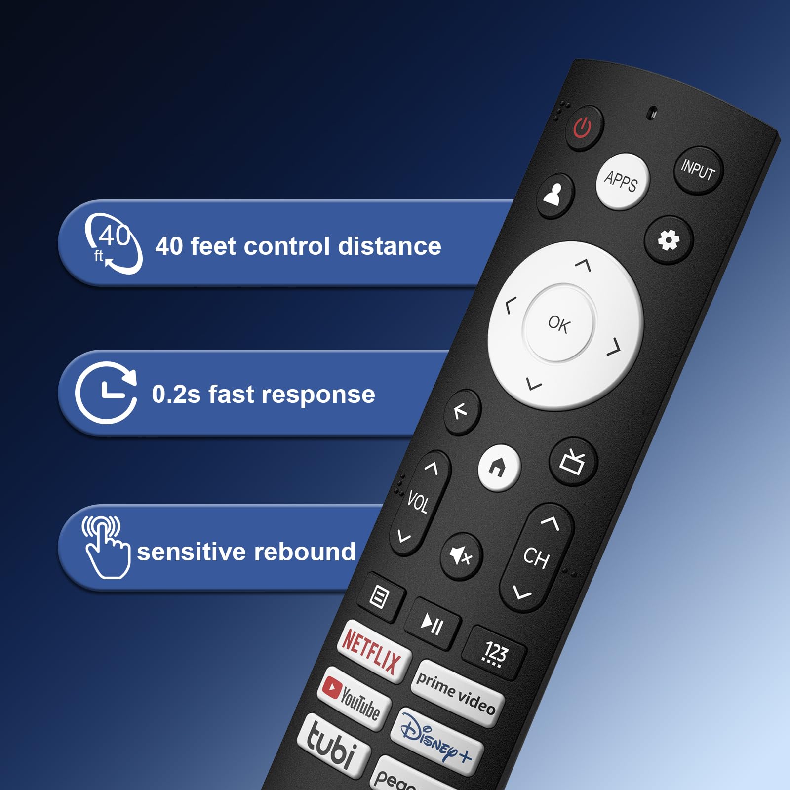 Remote Control for Hisense Smart Google TVs Remote Replacement for UHD ULED QLED 1080p Laser Hisense Google TVs - 5
