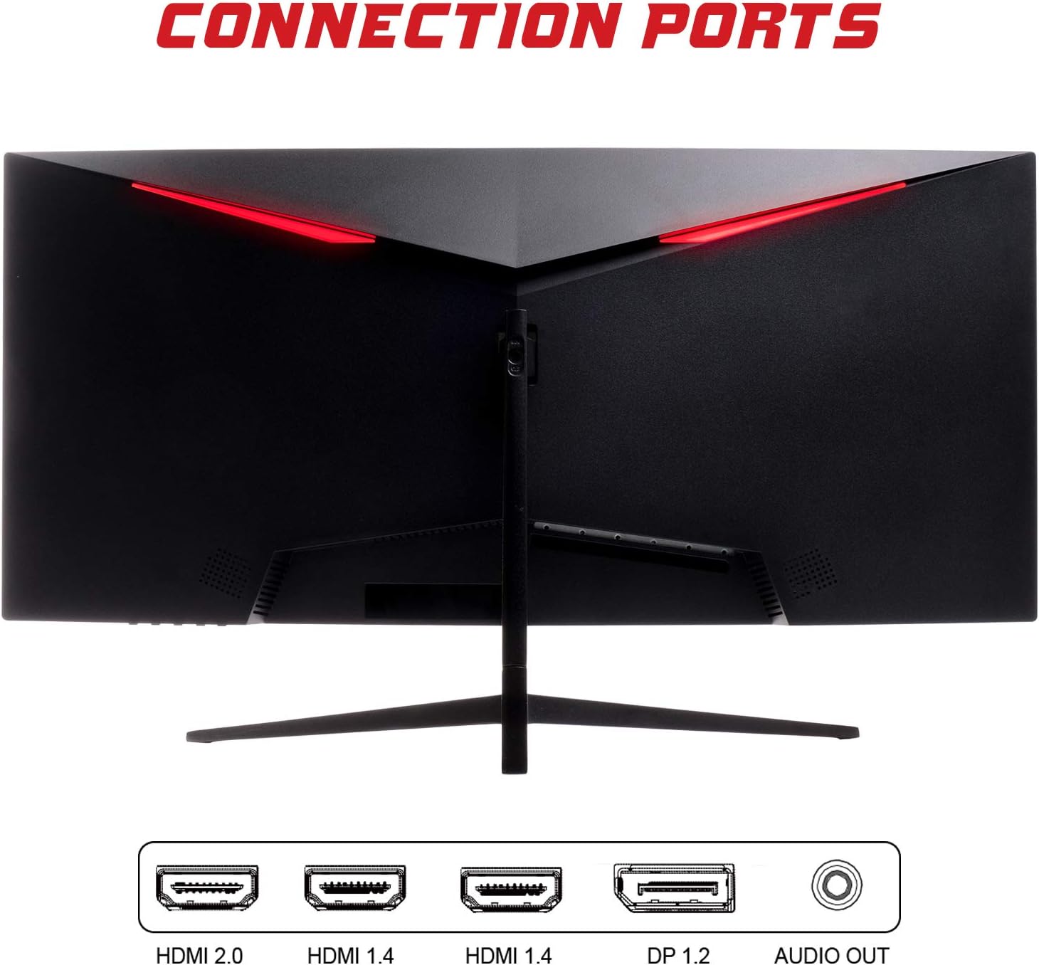Wara view of the iTek GGC monitor showing the connection ports: HDMI 2.0, HDMI 1.4 (x2), DisplayPort 1.2, and Audio Out.