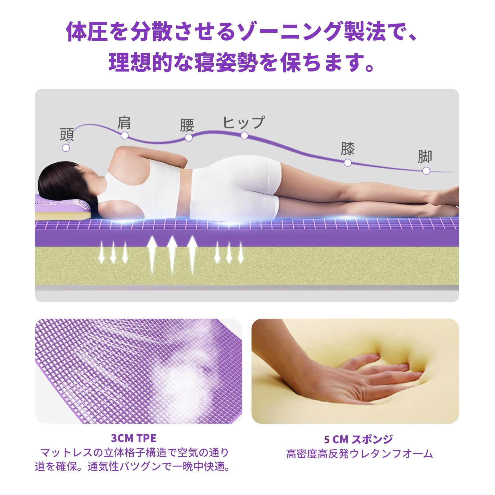 ❤高級ホテルの寝心地❣低反発＆高反発の2層構造で底付き感なし♪❤マットレス ❤高級ホテルの寝心地❣低反発＆高反発の2層構造で