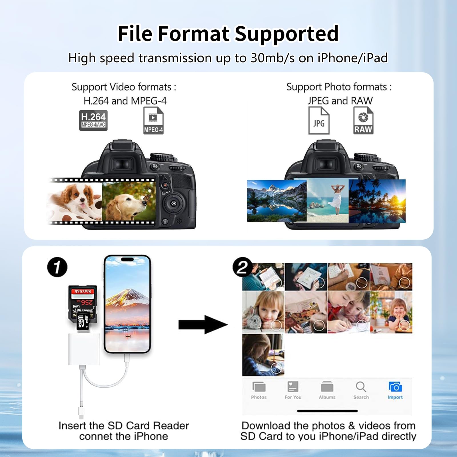 Lector de tarjetas SD para iPhone, iPad Mac, USB C y adaptador de tarjeta SD de doble puerto, lector de tarjetas de memoria de alta velocidad para adaptador de cámara con tarjetas SD/Micro SD
