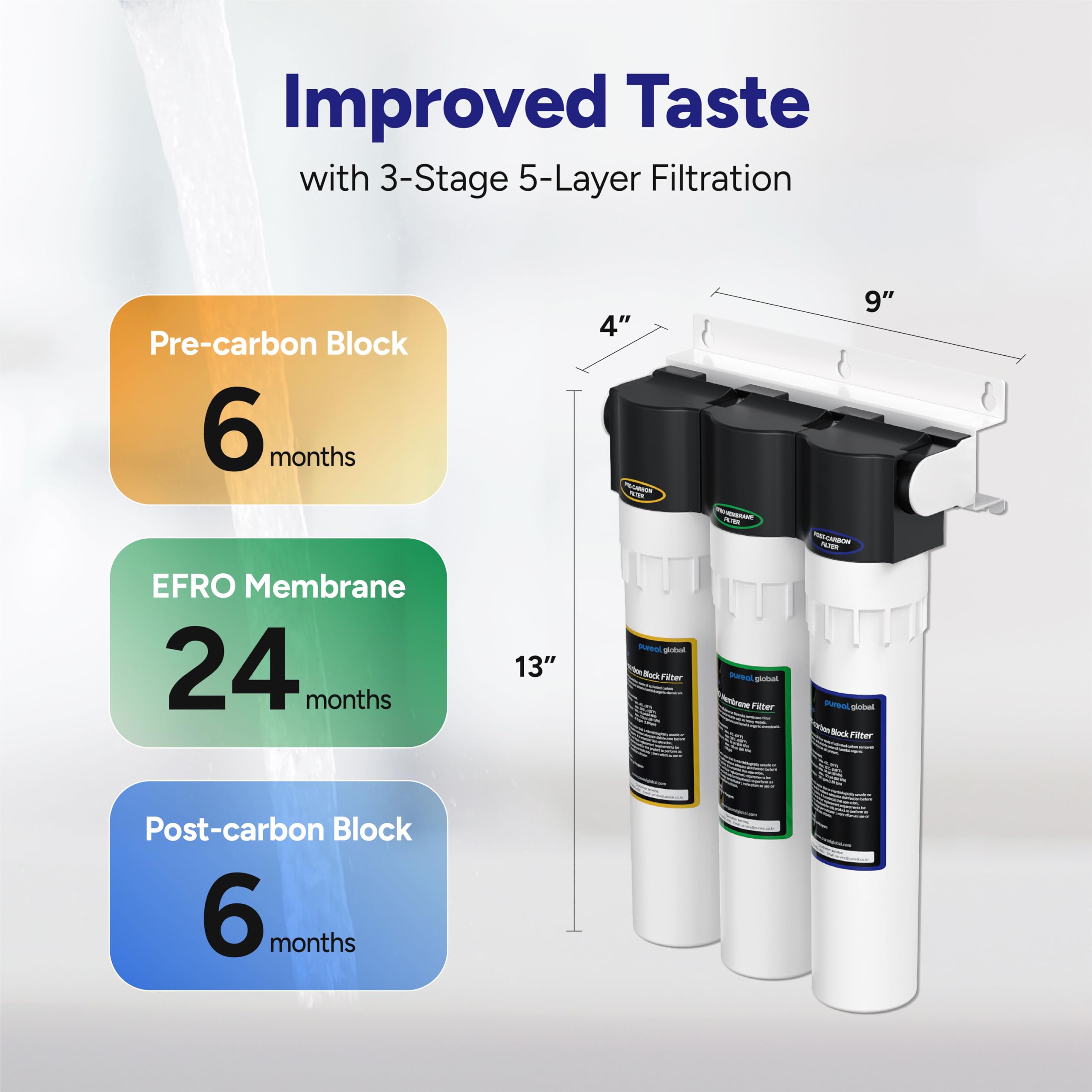 Puri 3 EFRO - Sistema de filtración de agua para debajo del fregadero PPU-1100RO reduce el cloro de óxido TDS y los metales pesados, mejora el sabor y el olor con grifo de acero inoxidable