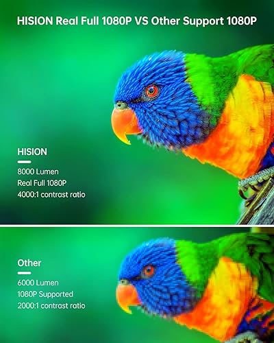 Miniatura 5 de Mini proyector nativo 1080P para exteriores con proyector Scr de 120 pulgadas, HISION 8000L portátil cine en casa 4K soporte proyector de video