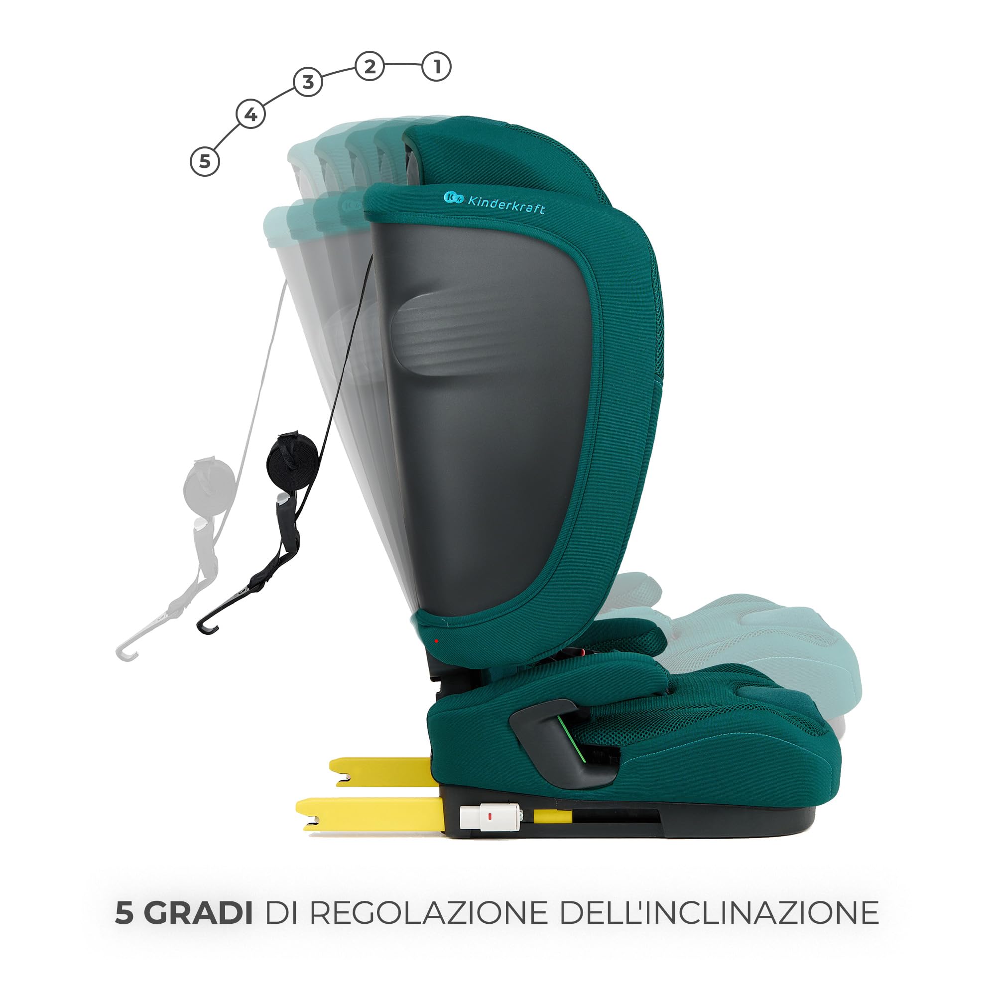 Kinderkraft FIX2GO Seggiolino per bambini i-Size, 76-150 cm, Isofix, Top Tether, saferide sensor, fino a ca. 12 anni, sistemi di sicurezza, rivestimenti di alta qualità, reclinabile, Verde