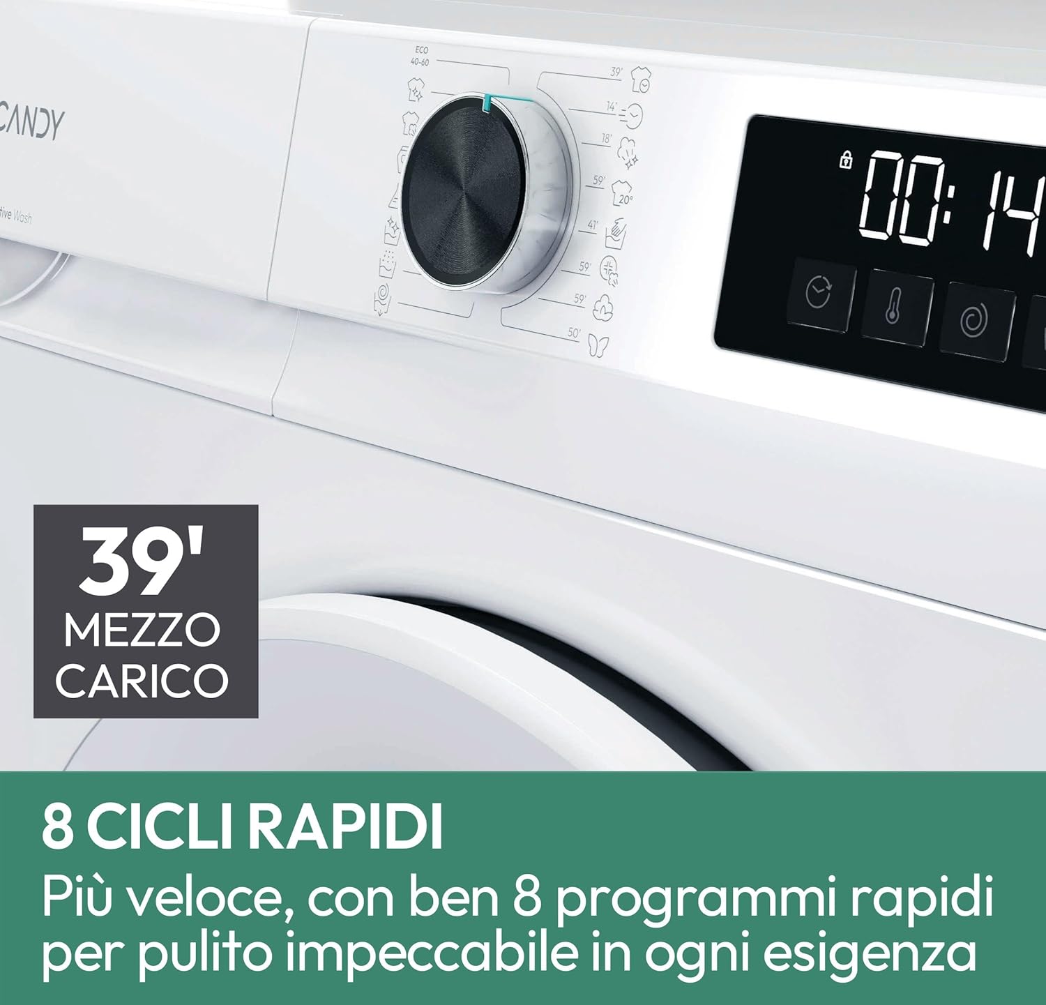 Close-up of the Candy ProWash 300 washing machine control panel with program knob and digital display.