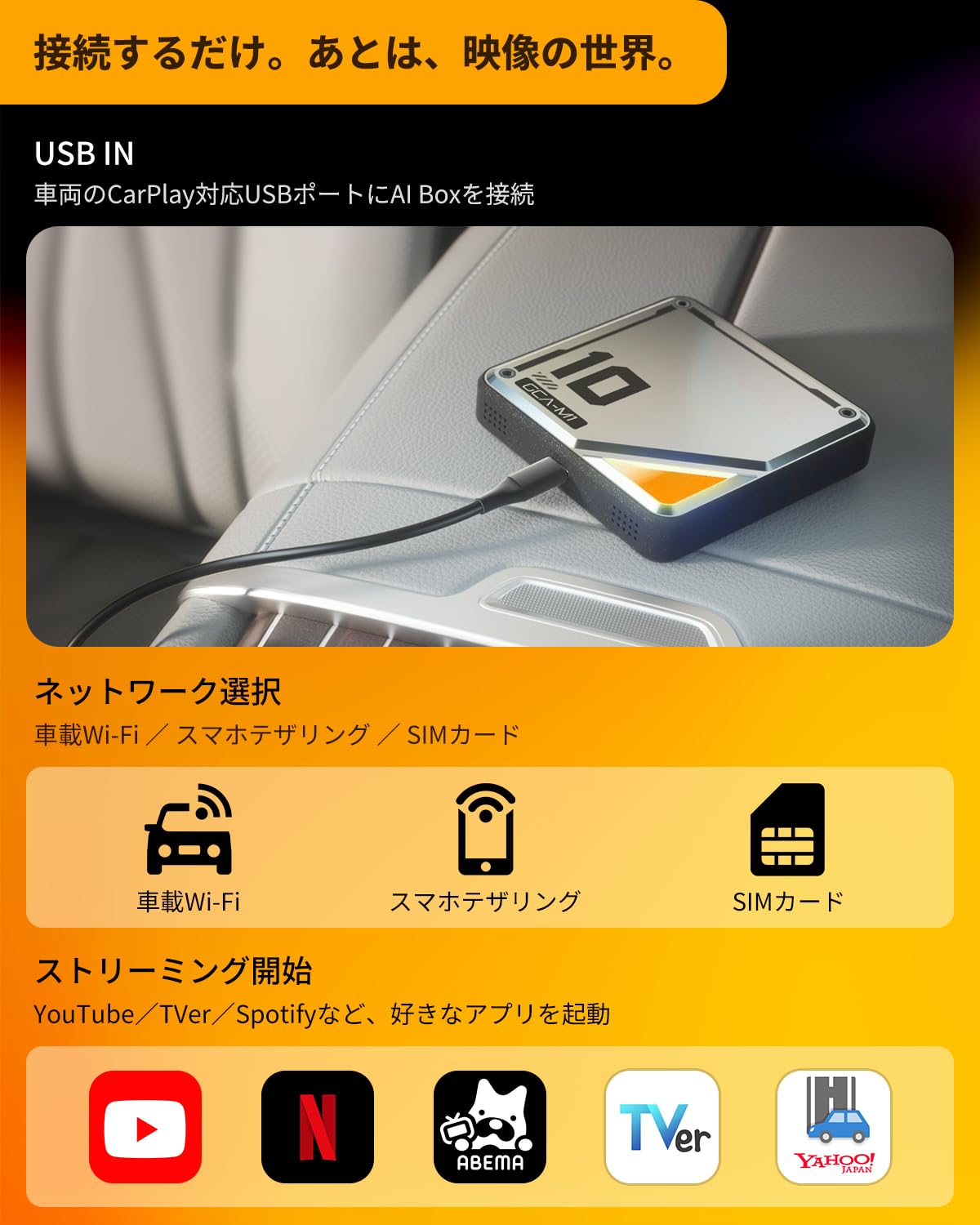 Amazon.co.jp: 【2025年新登場・技適認証済】YolanAuto CarPlay AI 