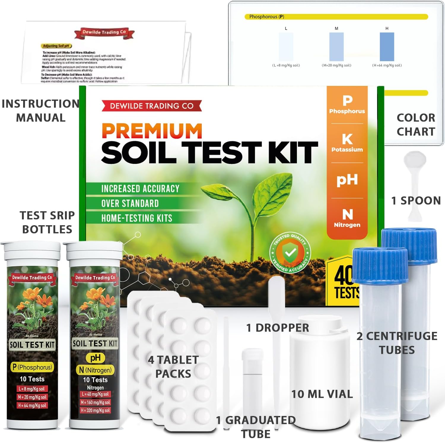 Premium Soil Test Kit: 40 Complete Tests for Lawns, Gardens, and Vegetables. Tests for Ammonia Nitrogen, pH, Phosphorus, and Potassium.