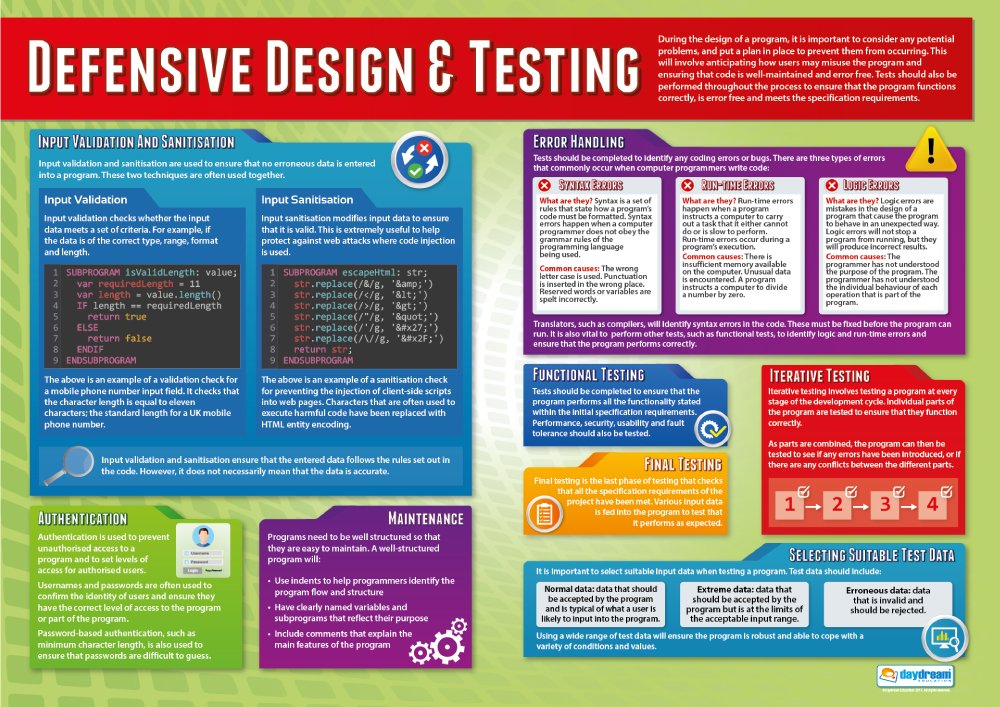 Computer Education Poster Design