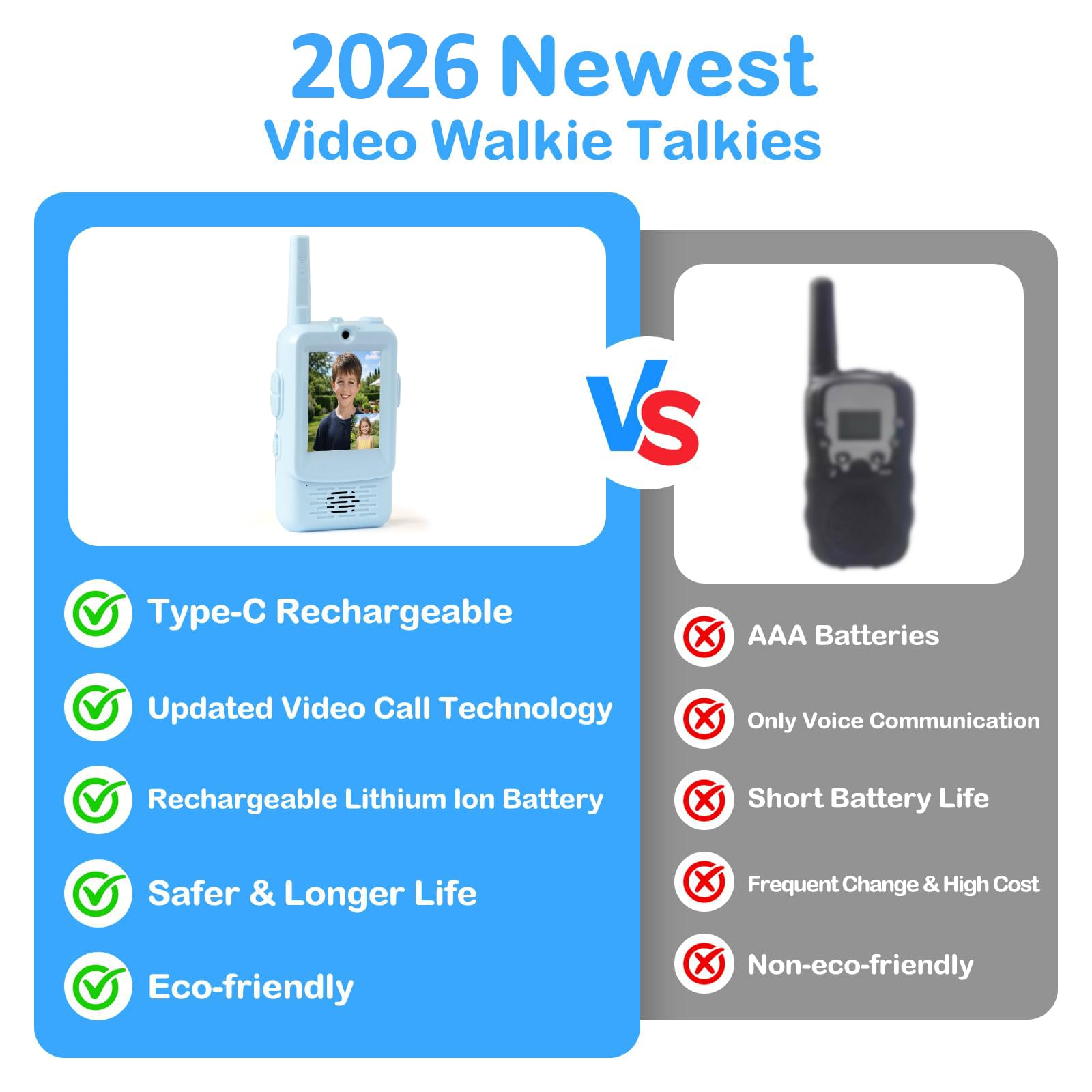 Kangtaixin HD Video Walkie Talkie Kinder, 2er Set Walkie Talkie Kinder Aufladbar, Geschenk Mädchen Junge 3 4 5 6 7 8 Jahre Spielzeug Junge und Mädchen, Walki Talki für Abenteuer im Freien (Blau+Rosa)