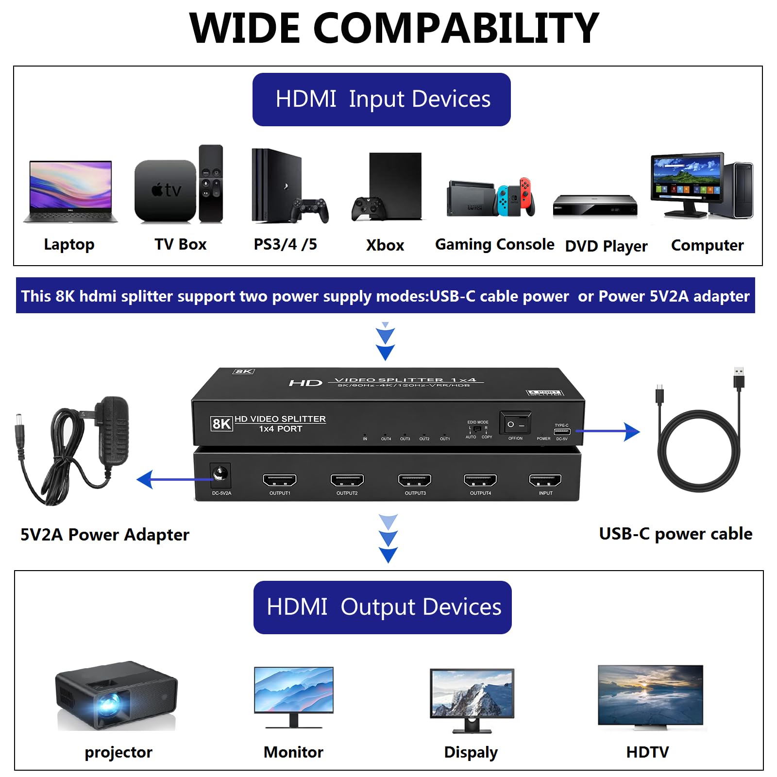 Splitter HDMI 8K 1 in 4 Out, 4K @ 120Hz 1X4 hdmi 2.1 Splitter Supporto 8K @60Hz, 4:4:4, 48 Gbps, EDID, Auto Down Scaler, 8K e 4K o 1080P Sync HDCP 2.3, VRR, HDR10+ per PS5, laptop, HDTV, proiettore