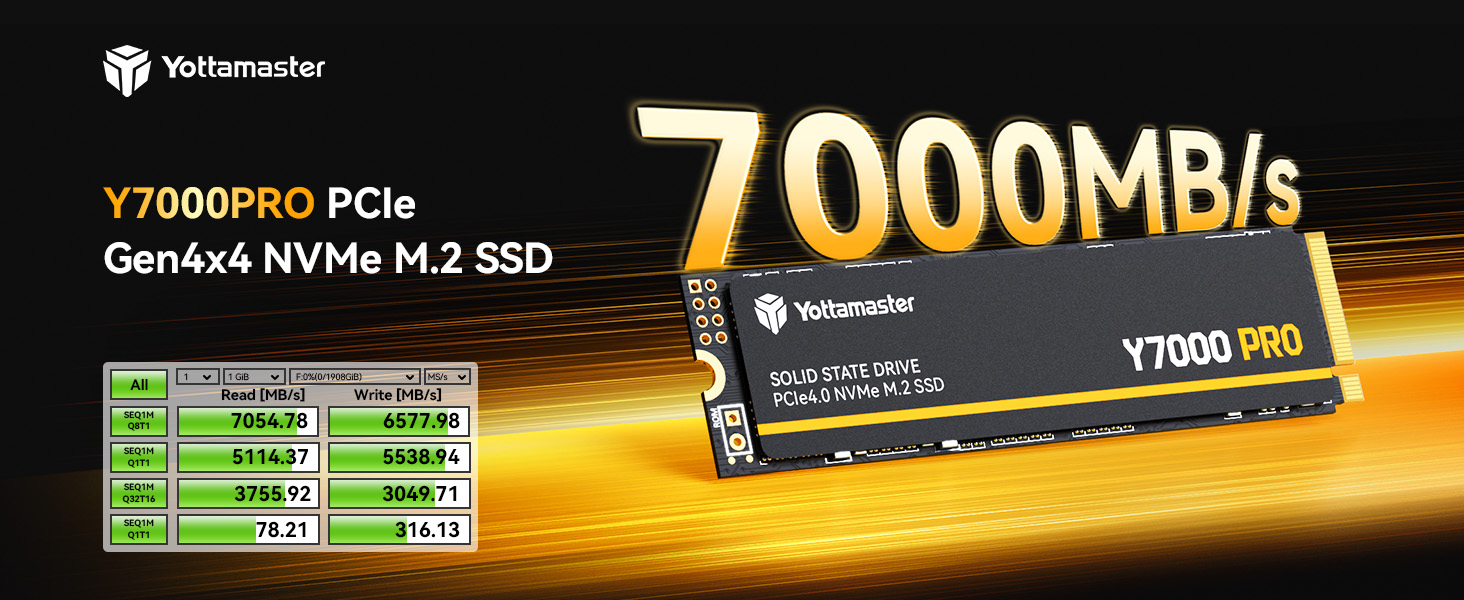 内蔵型SSD Yottamaster Y7000 PRO 2TB SSD maxresdefault.jpg