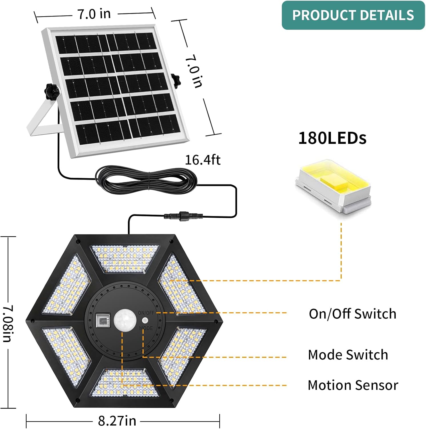 AEQ Solar Shed Light Indoor Outdoor Work in Daytime with Remote Control, 360° Lighting Waterproof Solar Indoor Lights with Motion Sensor/Timer/5 Modes for Home Garage Barn