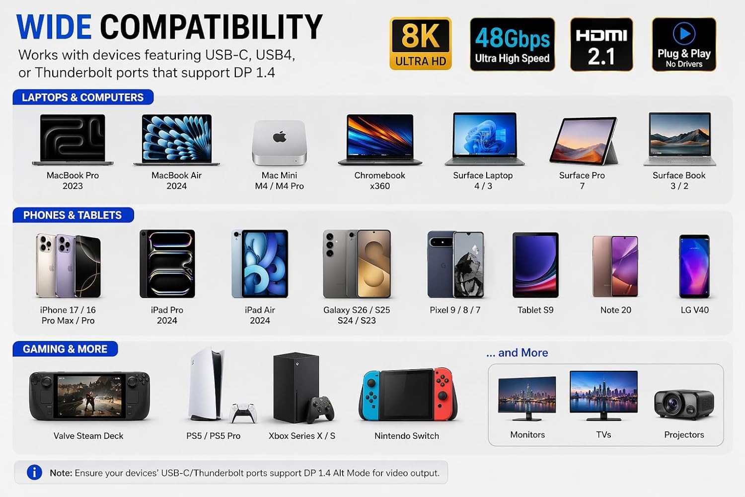 Cavo da USB C a HDMI, compatibile con Thunderbolt 5, 4, 3, da USB 3.2 di tipo C a HDMI 2.1, 8K a 60Hz, 4K, compatibile con MacBook, iPhone 15, 16, 17, iPad Pro, iMac, Galaxy S24, S25, S26, 1,8 m