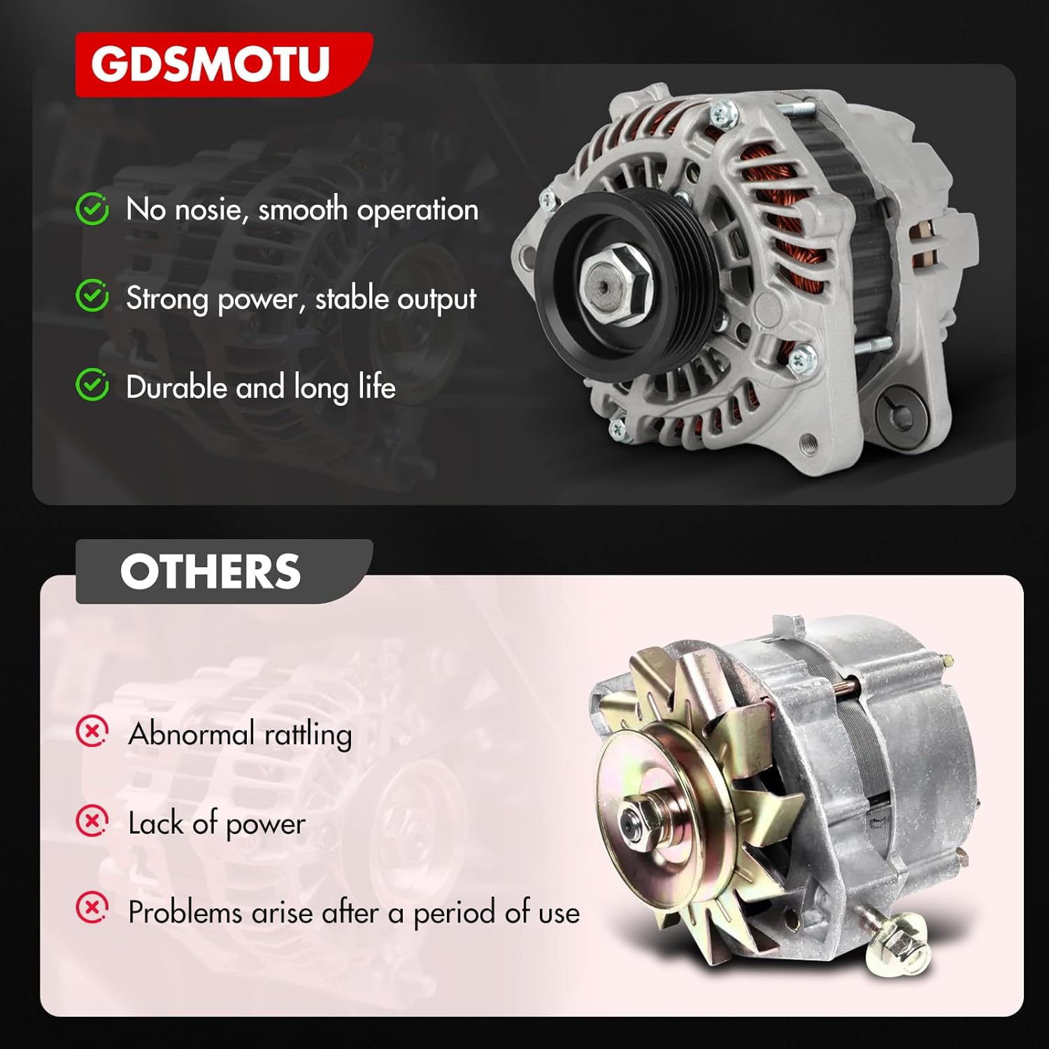 Alternator Compatible for Honda for Fit 1.5L 2009-2014, 31100-RB0-004 11410 31100RB00041