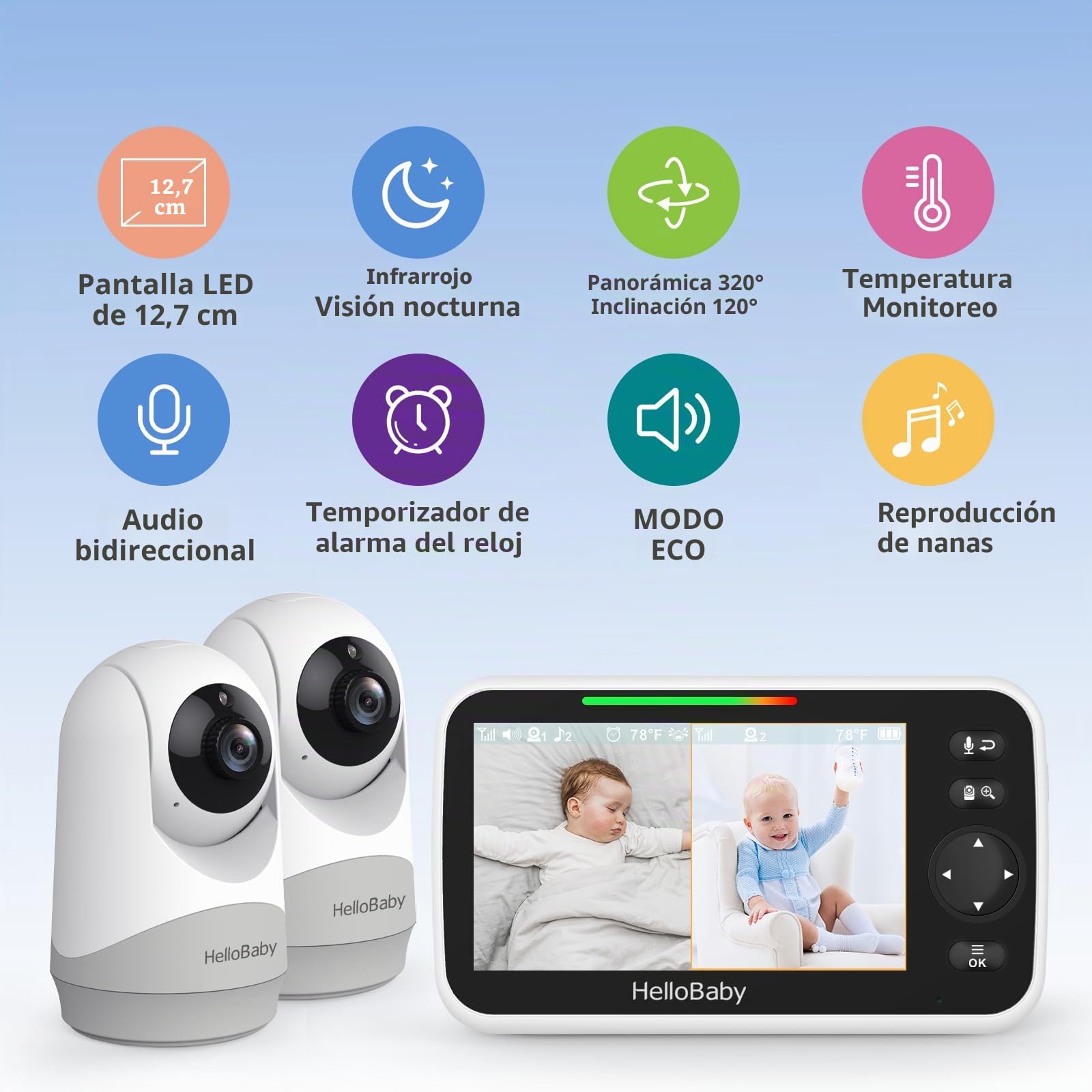 HelloBaby Monitor de vídeo para bebé, pantalla dividida de 5 pulgadas con cámaras duales, cámaras remotas con visión nocturna y control de temperatura, modo ECO, conversación bidireccional