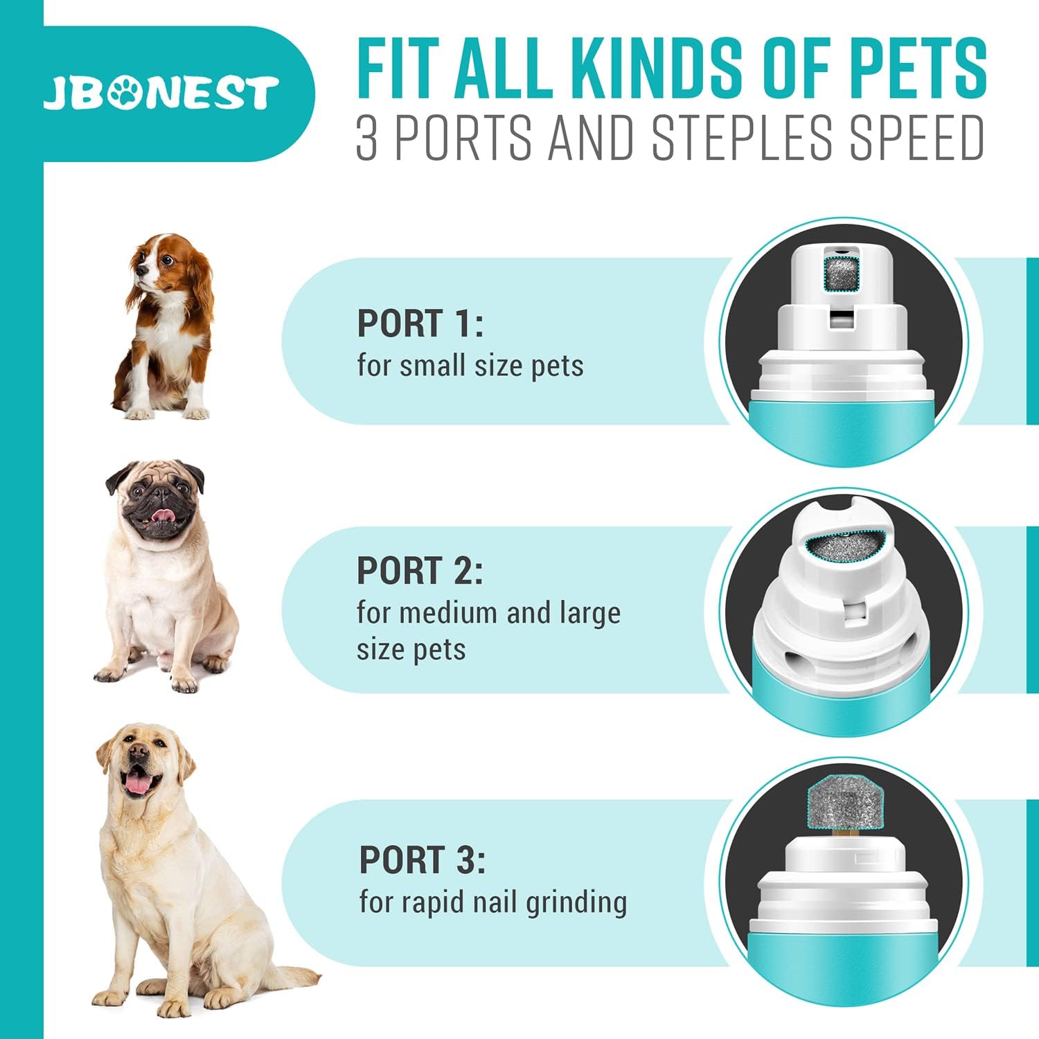 JBonest Dog Nail Grinder with Quite Low Noise for Large Medium Small Dogs and Cats, Highly Speeds Rechargeable Pet Claw Trimmer with Clipper and File : Pet Supplies