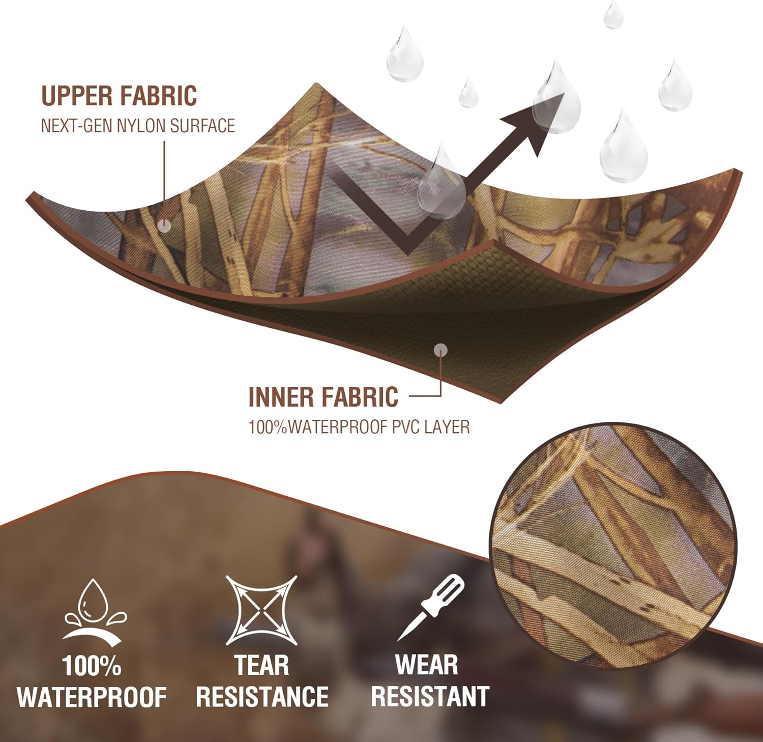 Fishing Waders for Men with Boots, Nylon/PVC Waterproof Bootfoot Chest Waders for Fishing Hunting