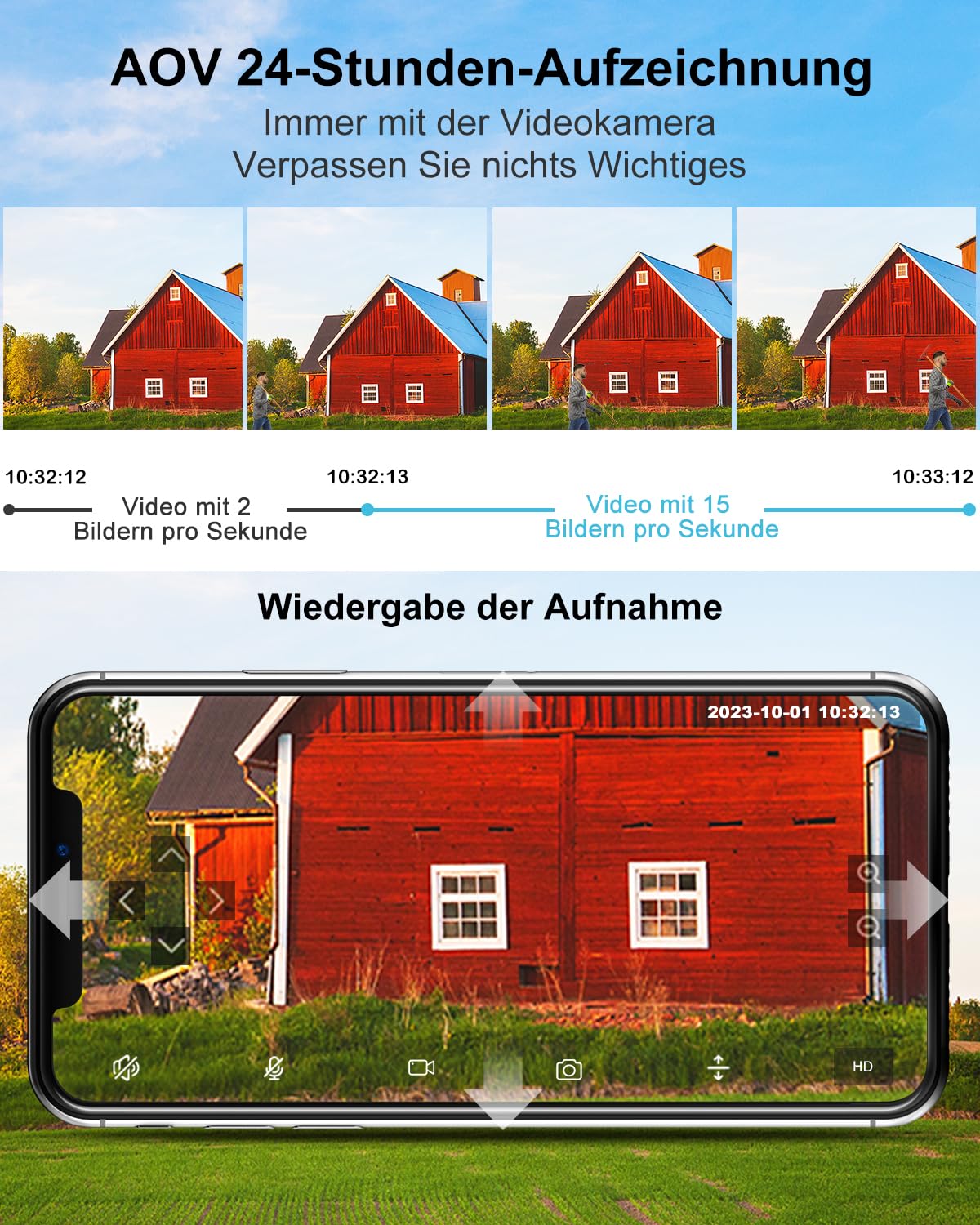 GENBOLT 4G LTE Solar Überwachungskamera Aussen mit SIM Karte, 24/7 Aufzeichnung AOV, 2K IP Kamera Outdoor Ohne WLAN, F1.0-Blende, 15600mAh Akku 8W Solarpanel, Vollfarbige Nachtsicht, 90FT KI-Erkennung