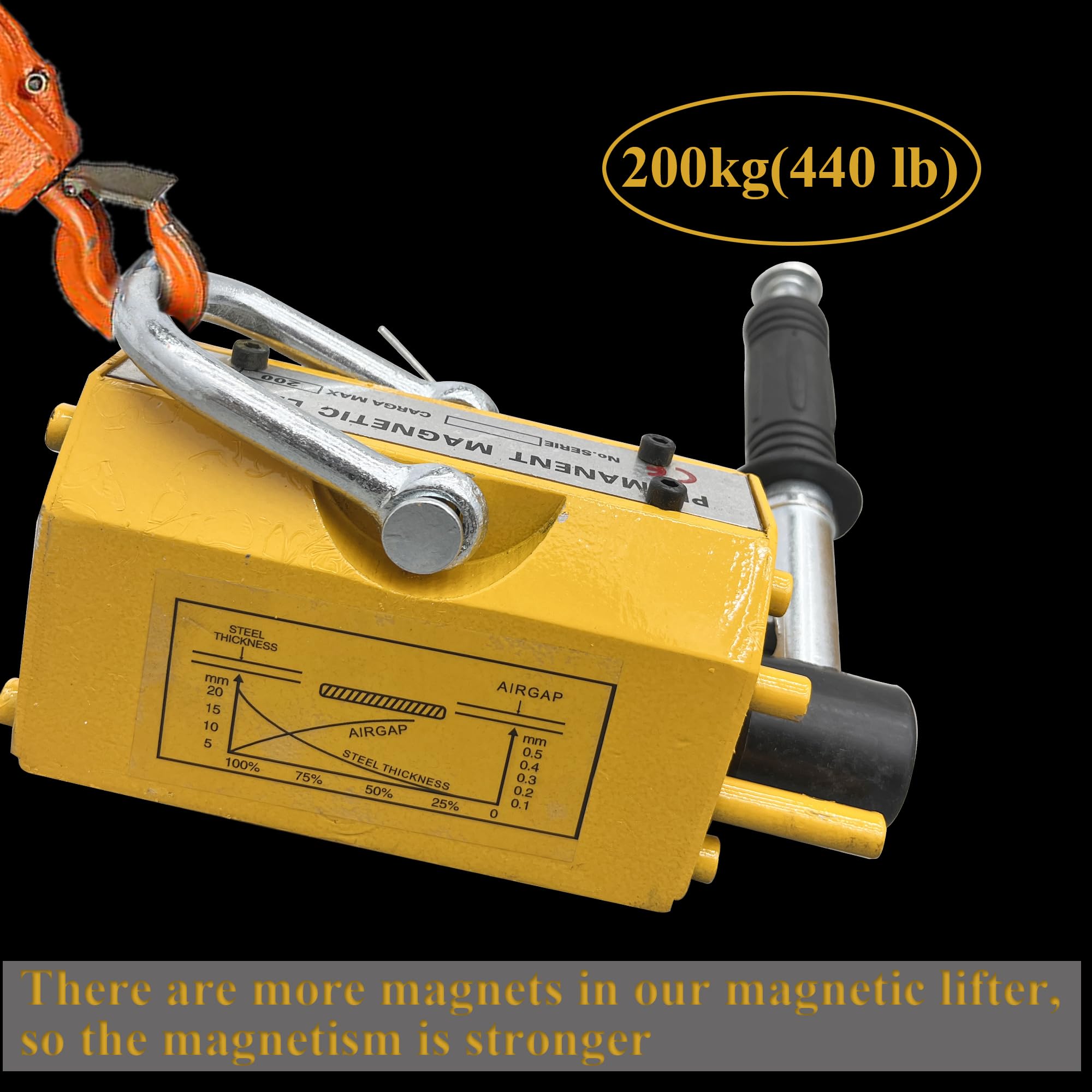 HQHAOTWU Magnetic Lifter Lift Magnets 440lb Lifting Capacity Permanent Lifting Magnets with Release Steel Magnetic Lifter Lifting Steel Sheet and Other Magnetic Material