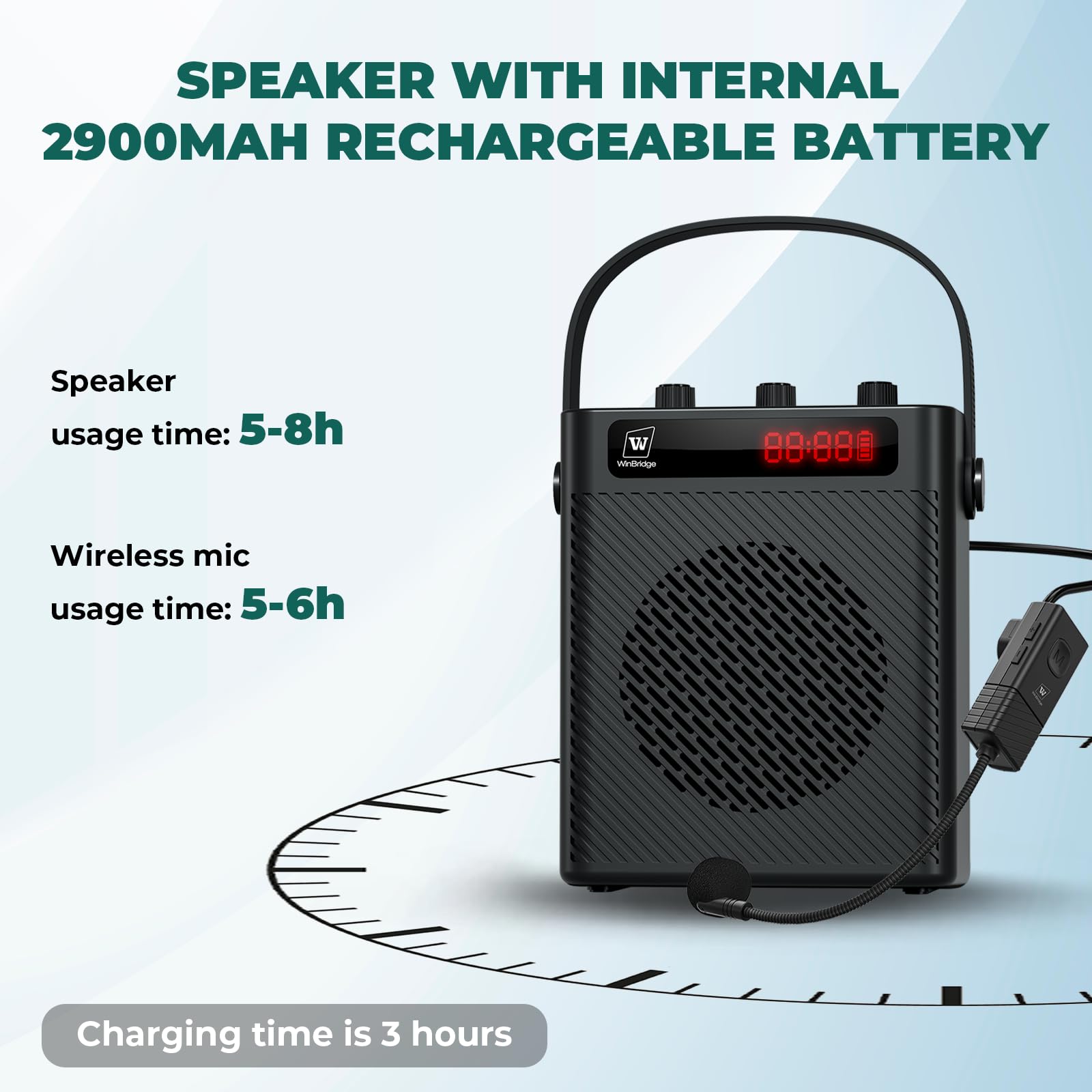 Amplificatore vocale wireless da 30 W con microfono auricolare, sistema PA Bluetooth 5.3 portatile per insegnanti, megafono ricaricabile personale con altoparlante per insegnare e parlare