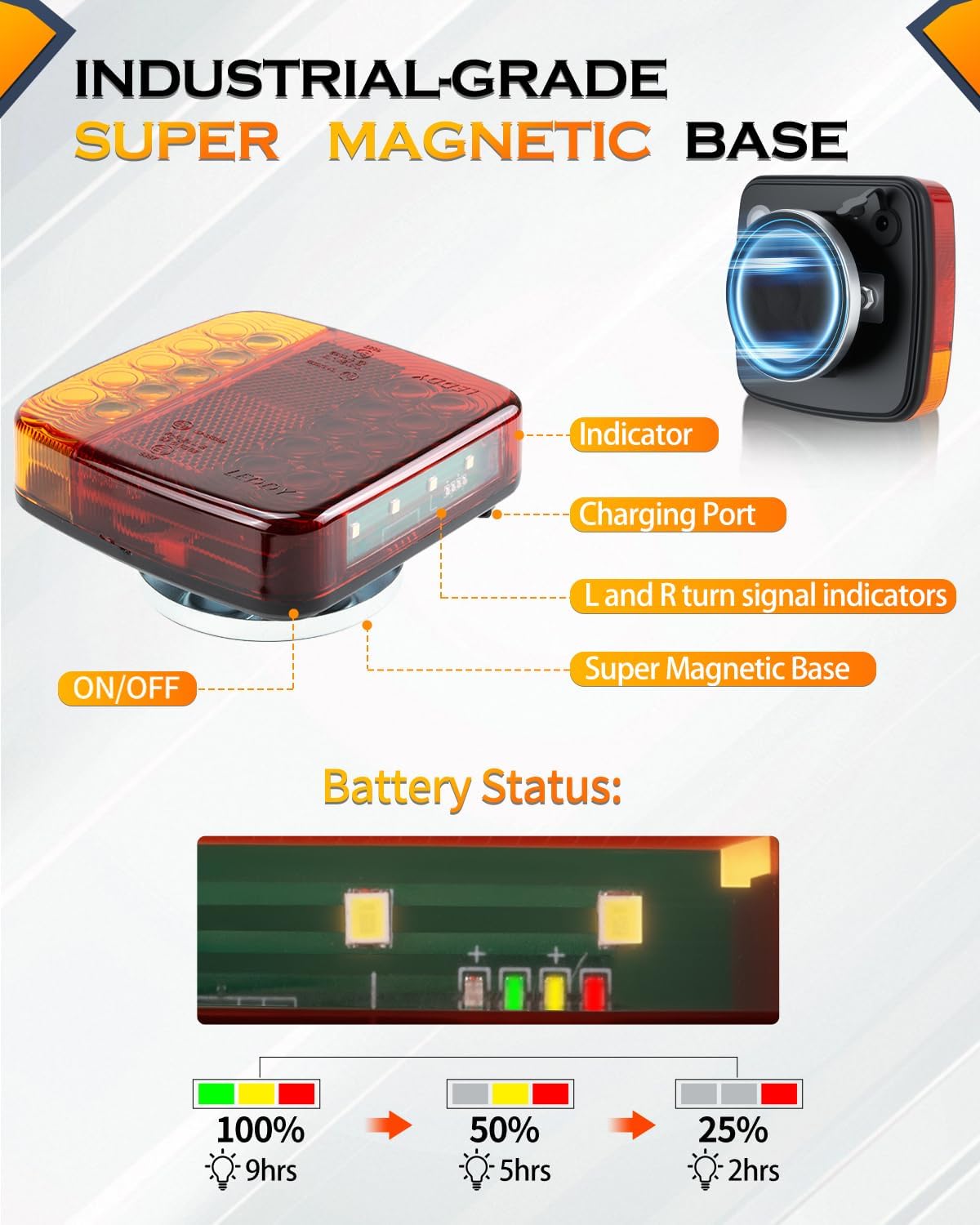 Upgraded Wireless Magnetic Trailer Lights, Rechargeable LED Lights with Battery Display, IP65 Waterproof, 100FT Range for Truck, Boat, RV (7-Pin Plug)