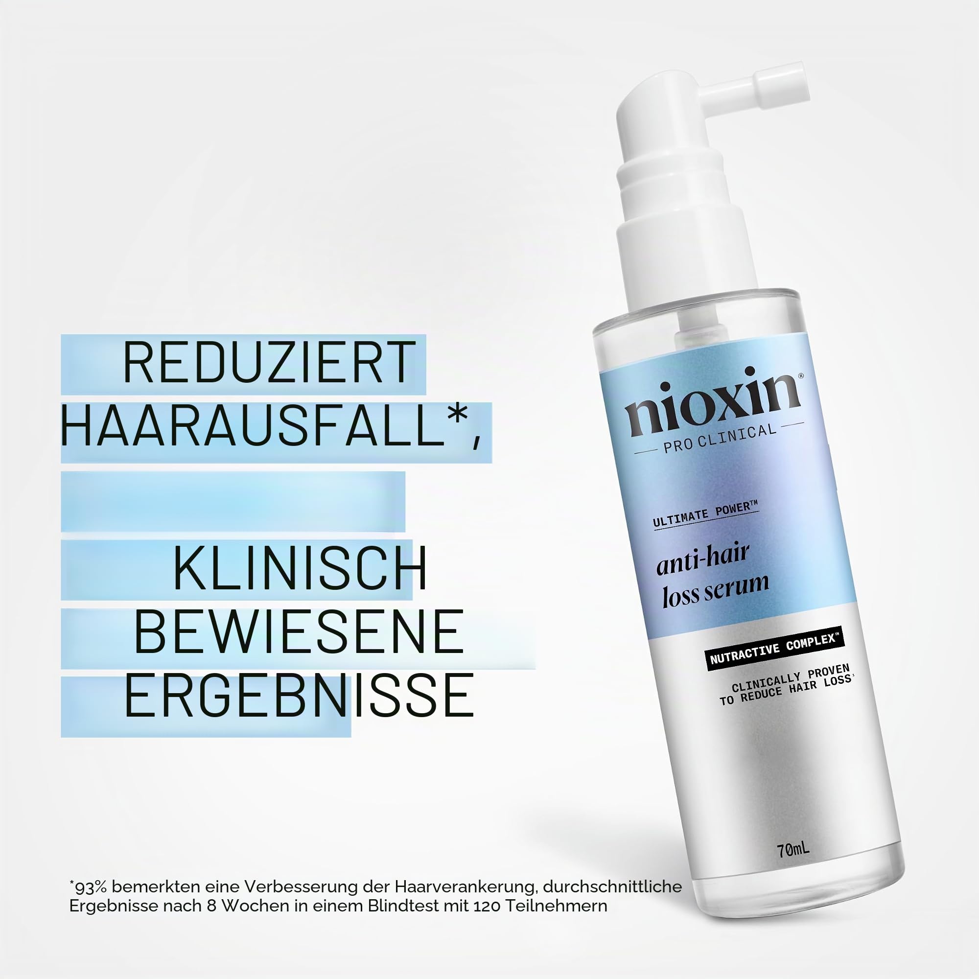 NIOXIN Behandlung der Kopfhaut gegen Haarausfall, für Damen und Herren, ohne Aufhellung, Serum für schwaches Haar, mit Koffein und Niacinamid, 70 ml