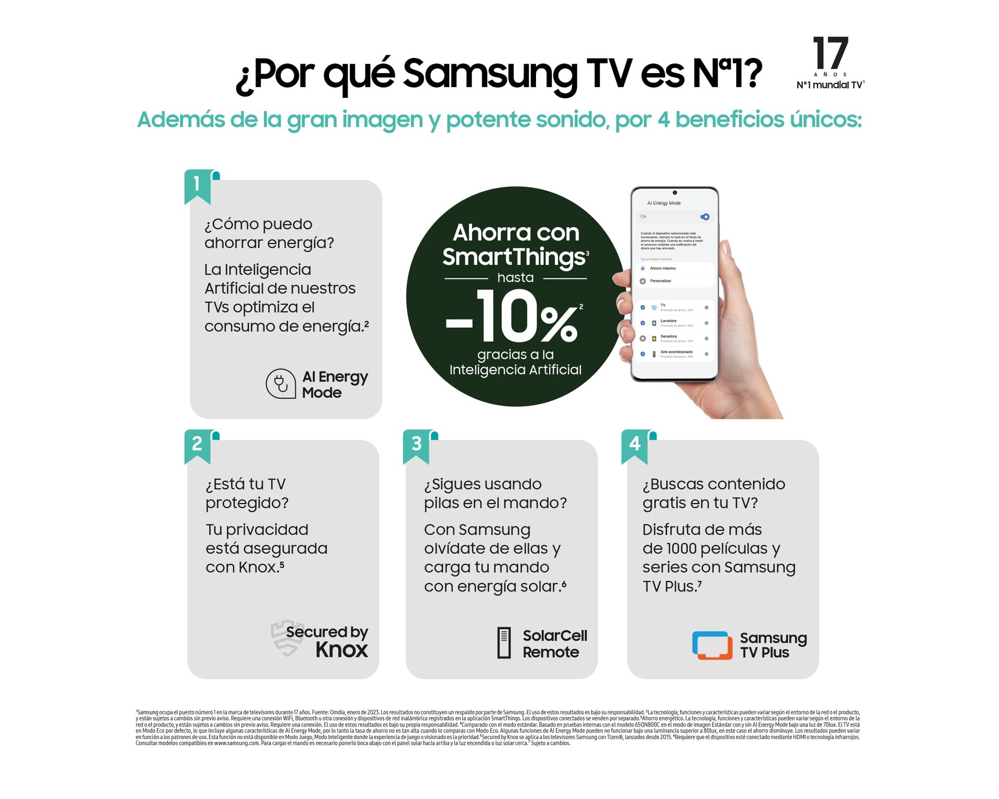 Samsung TV Neo QLED 4K 2023 43QN90C Smart TV de 43" con Quantum Matrix Technology, Procesador Neural 4K con IA, Pantalla Antirreflejos, 60W con Dolby Atmos y Motion Xcelerator Turbo Pro