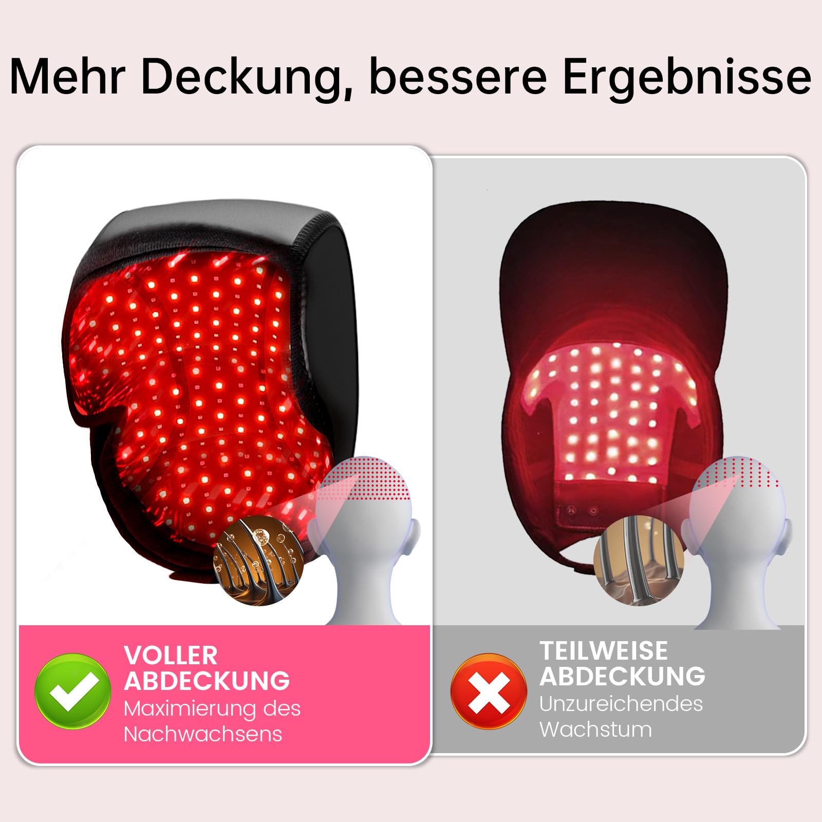 Laser Haarwachstum Cap für Haarwachstum Beschleunigen, 238 Laser und LED-Lampenperlen, 665nm Laser + 660nm Rotlicht+ 850nm Infrarotlicht, Haarfollikelaktivität zu steigern und Haarausfall vorzubeugen
