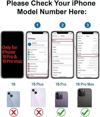 Rear Camera Lens Covers Replacement for iPhone 15 Pro & 15Pro Max, GVKVGIH Back Camera Len Glass Replacement with Double-Sided Adhesive & Repair Tool Kit (for 15 Pro/15Pro Max)