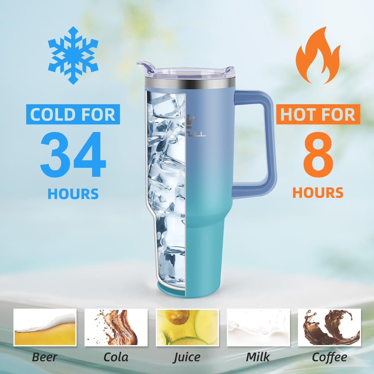 40 oz Tumbler with Handle and Straw Lid, 100% Leak-proof Travel Coffee Mug, Stainless Steel Insulated Cup for Hot and Cold Beverages, Keeps Cold for 34Hrs or Hot for 10Hrs, Dishwasher Safe (LakeBlue) - Image 2