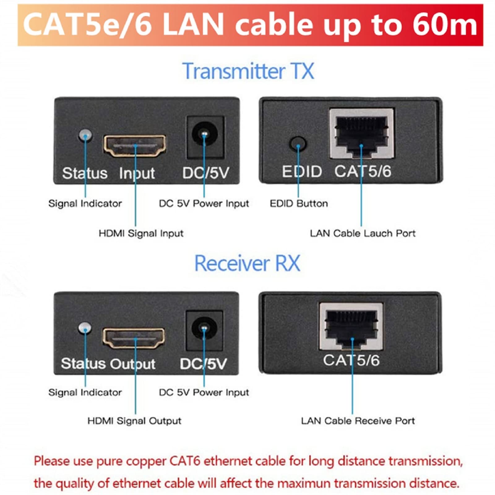 MOUDOAUER Przedłużacz HDMI Over IP Ethernet 1080p do 60 m, bezpośredni przedłużacz 1 do 1 przez CAT5e CAT6 do wielu przełączników Gigabit i sieci LAN, rozszerzenie podczerwieni