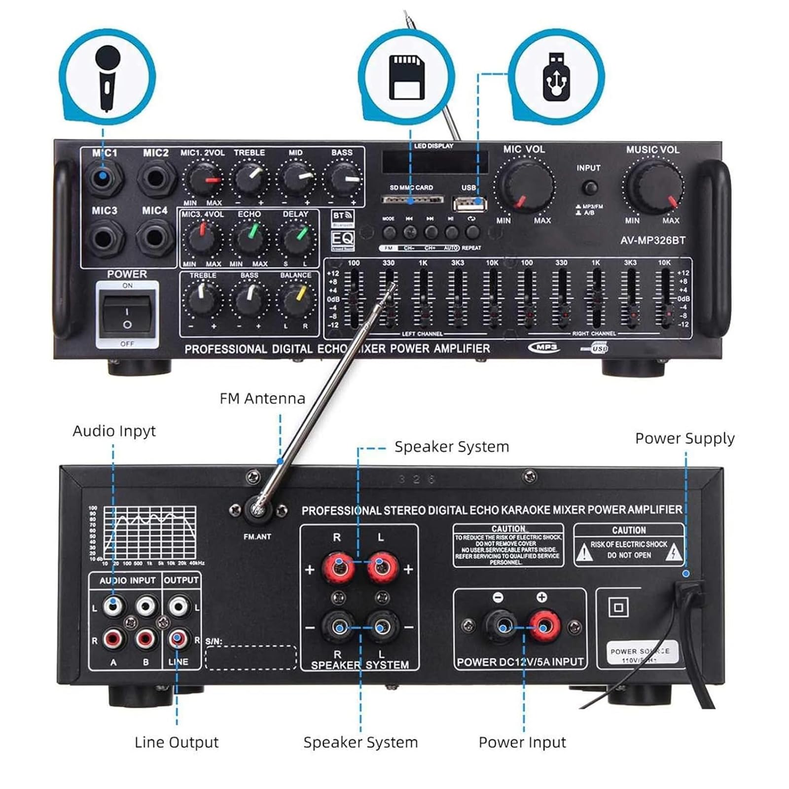 Amplificatore Audio Stereo, Ricevitore Equalizzatore con Telecomando e USB e 4 ingressi Microfono, Doppia Regolazione Equalizzatore a 5 Bande, per Home Theater, Audio per Auto, Karaoke, Feste