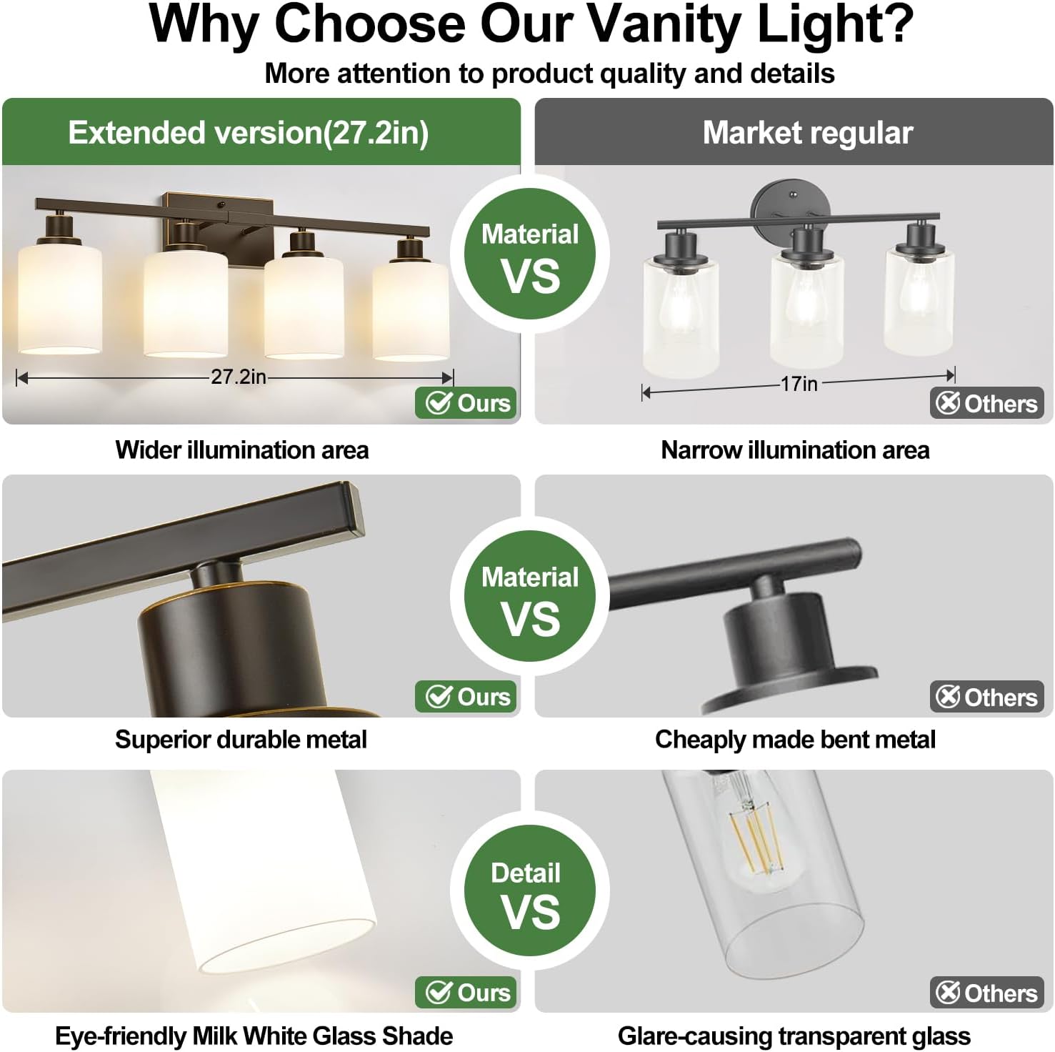 MOKATNG 4-Light Bathroom Light Fixtures, Vanity Light with Milky White Shades, Oil-Rubbed Bronze Bathroom Light Fixtures Over Mirror, Modern Bathroom Wall Lamp for Mirror Living Room Cabinet Bedroom