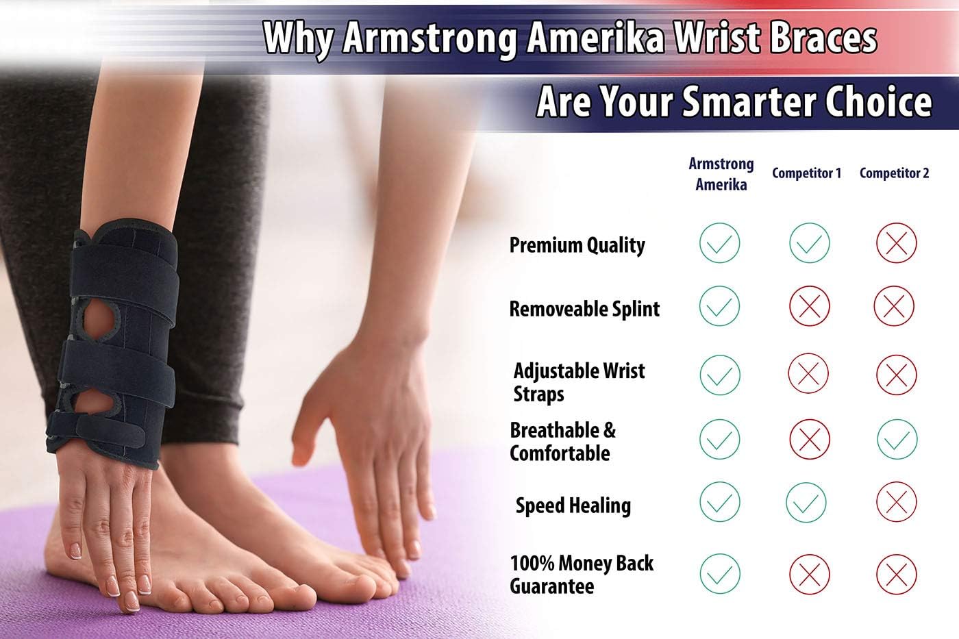 Wrist Brace for Carpal Tunnel Relief – Reversible Hand or Wrist Splint Carpal Tunnel Brace for Left or Right Hand Support Forearm Brace & Wrist Compression for Arthritis Wrist Tendonitis (Large): Health & Personal Care