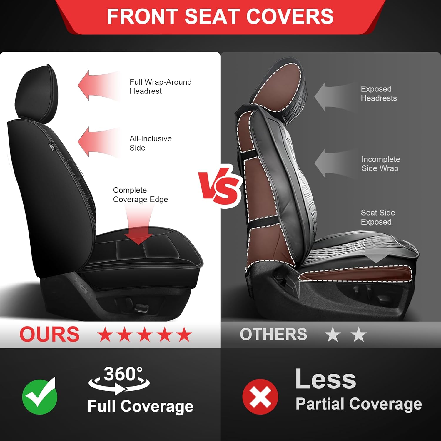 TTX LIGHTING Custom Fit Seat Covers for Volkswagen Passat 2012-2022 Waterproof Faux Leather Airbag Compatible(Black, Full Set 5 Seats)
