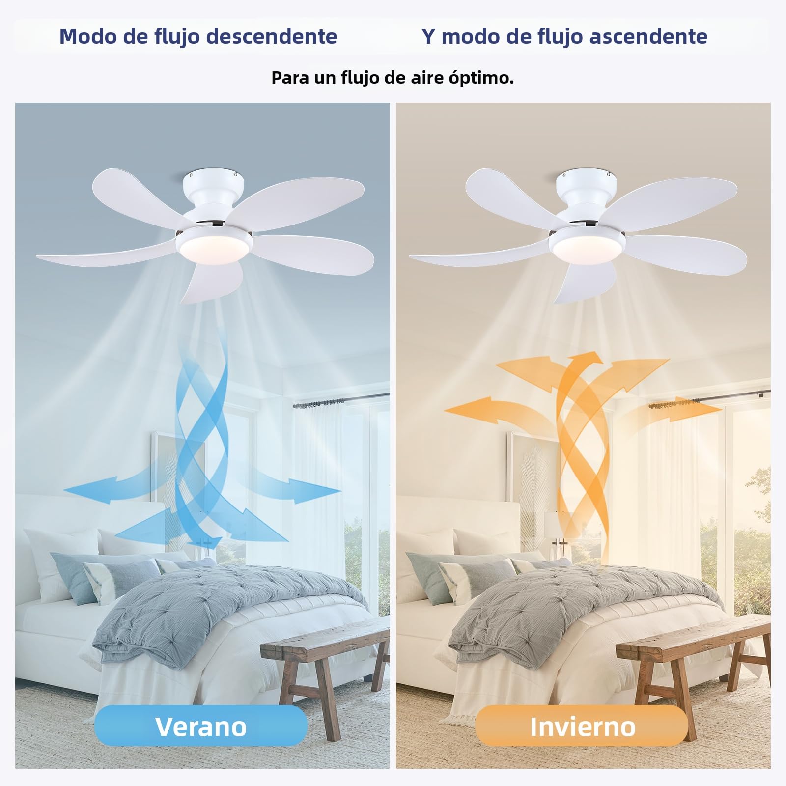 Kviflon 106 cm Deckenventilator mit LED und Fernbedienung, Weiß - Niedrigprofil-Deckenventilator & reversierbarer DC-Motor, 3 dimmbare Lichtfarben, 6 Geschwindigkeiten, Moderne Innenausstattung