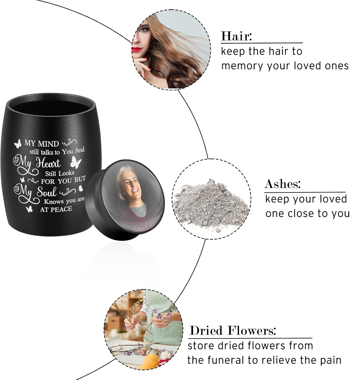 Photo Personalized Small Urns for Human Ashes, 2.76 Inch Aluminum Keepsake Urns for Human Ashes Customize Mini Urns for Human Ashes