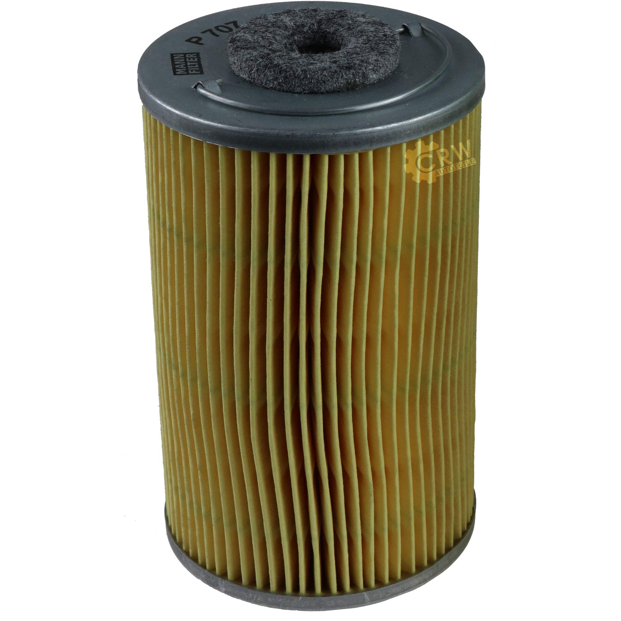 Inspektionspaket für Cabriolet W111 Heckflosse W111, W112 Pagode W113