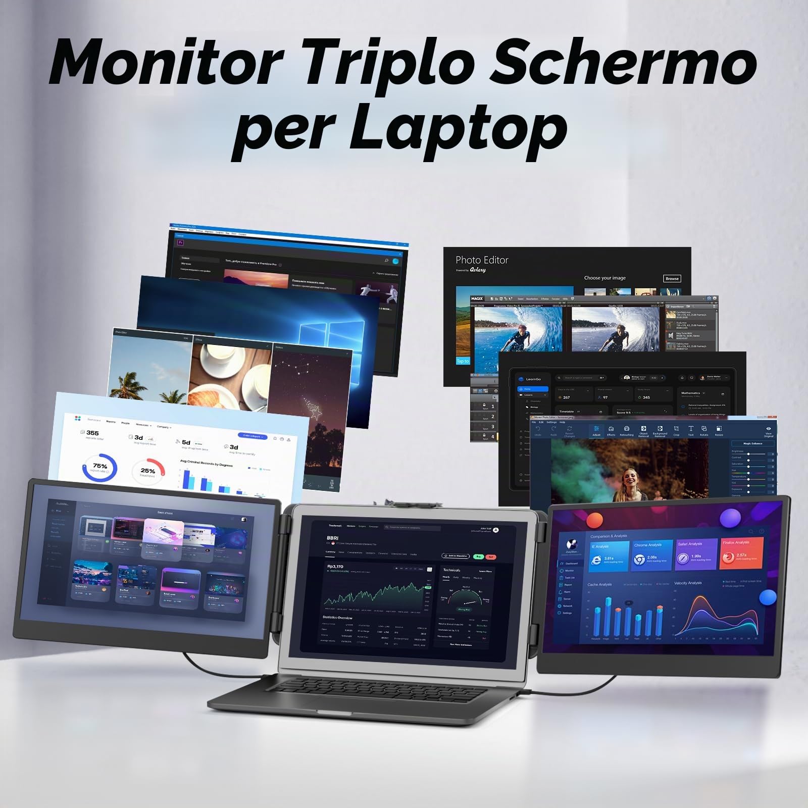 ROYY Estensore schermo per computer portatile, triplo monitor, 14", 1080p, attacco FHD, compatibile con Windows Mac Dex Chrome Travel Work adatto per laptop da 13-17"